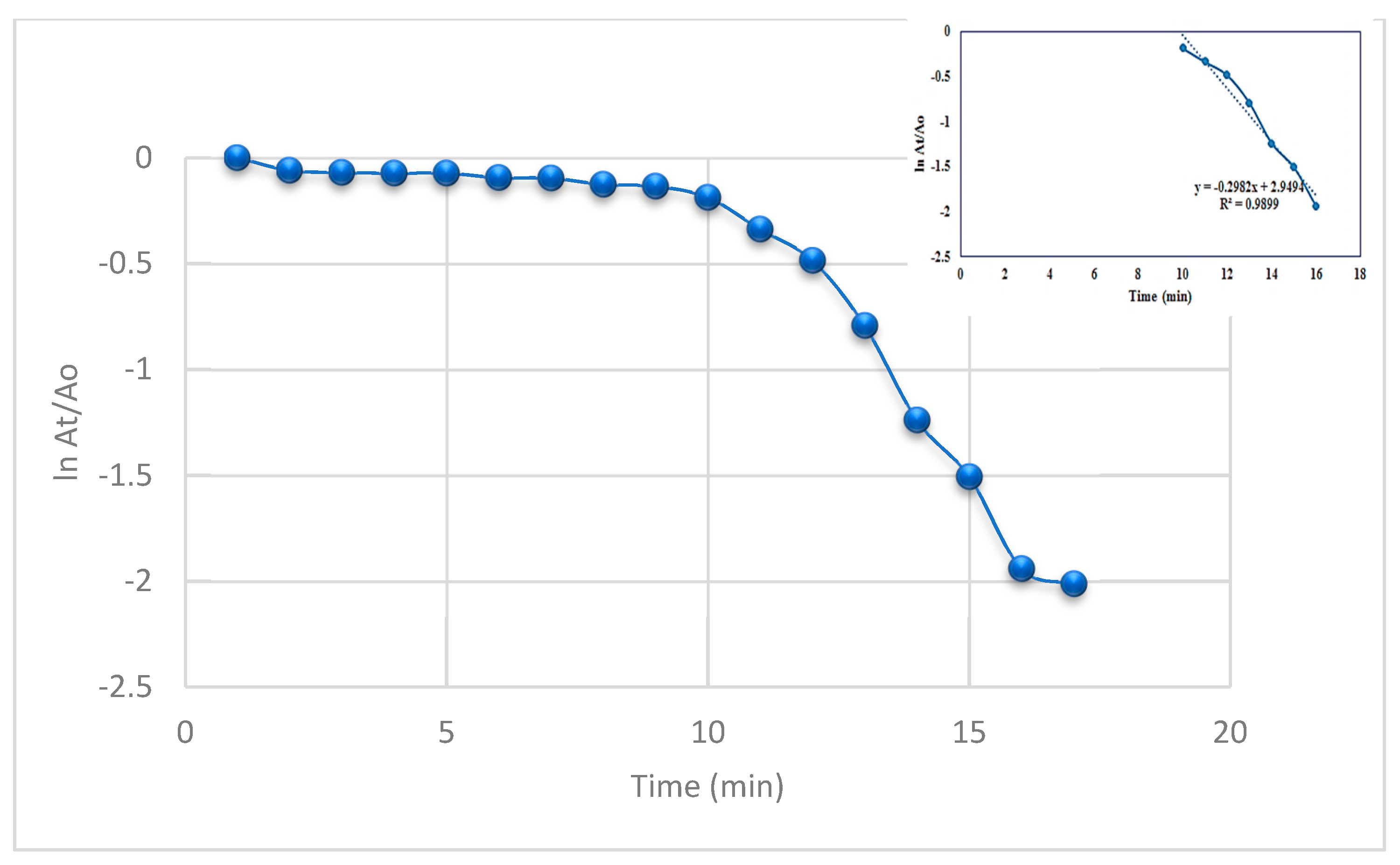 Coatings 11 00813 g008