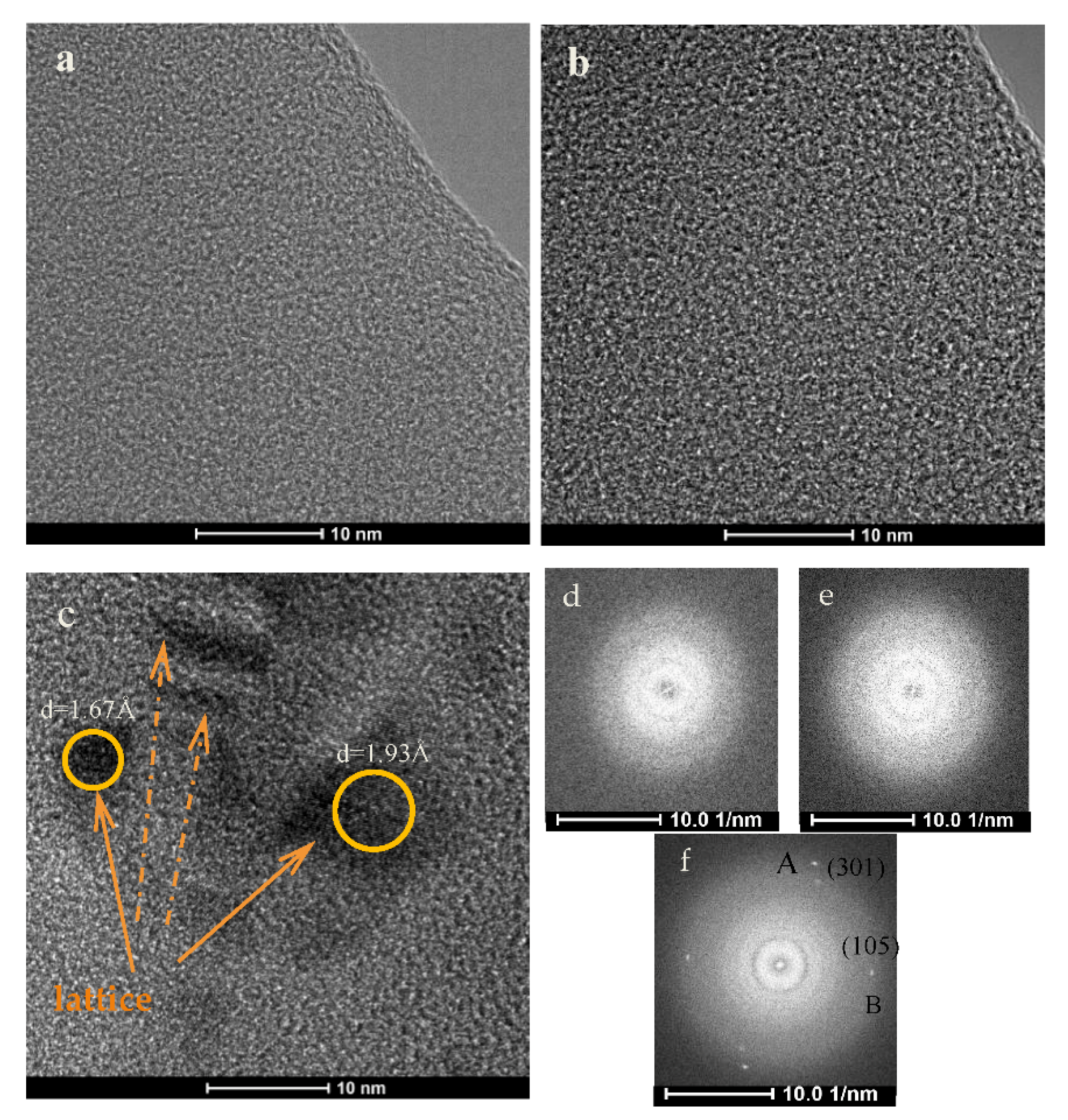 Coatings 11 00815 g003