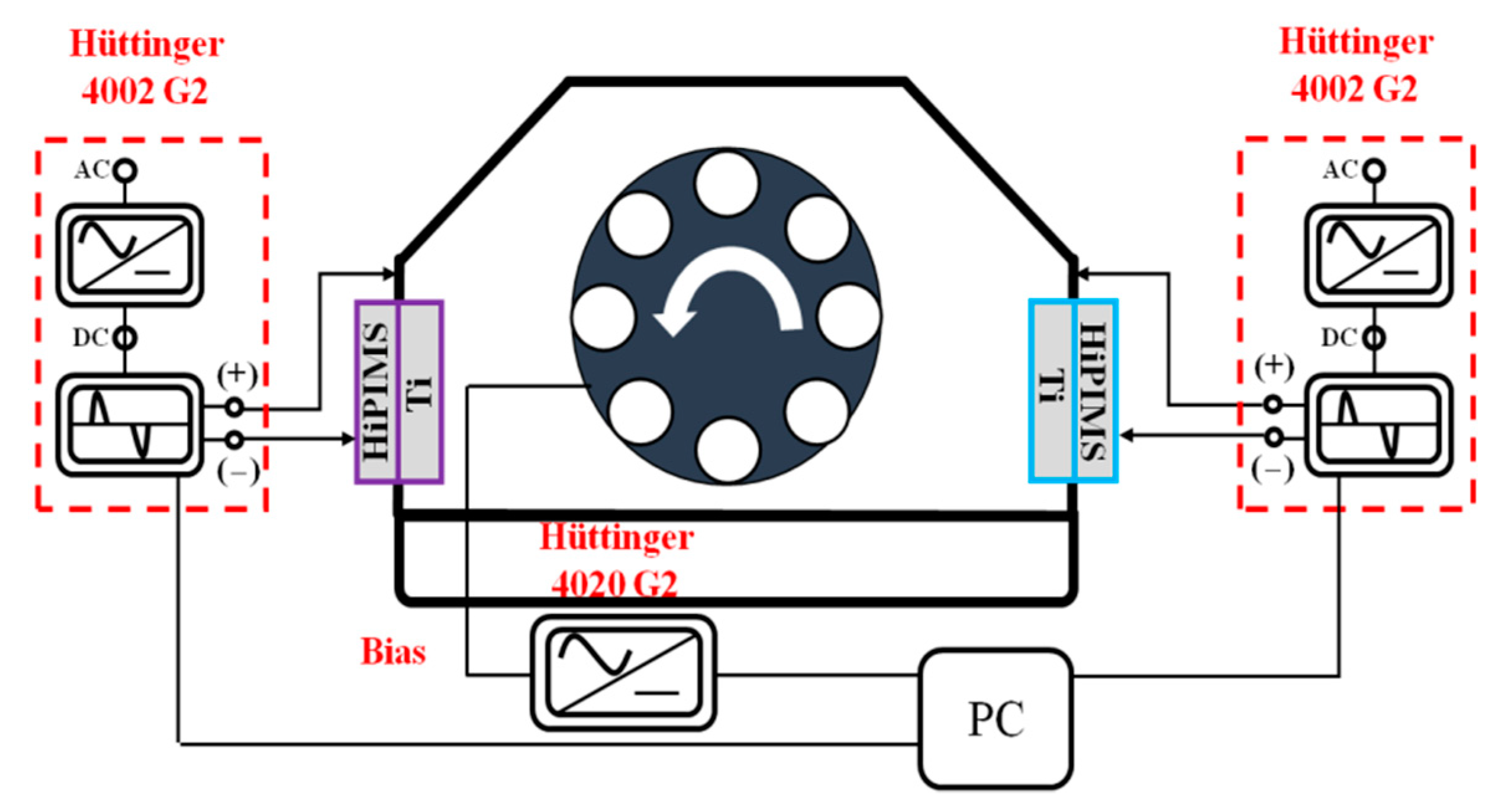 Coatings 11 00822 g001 Coatings 11 00822 g001