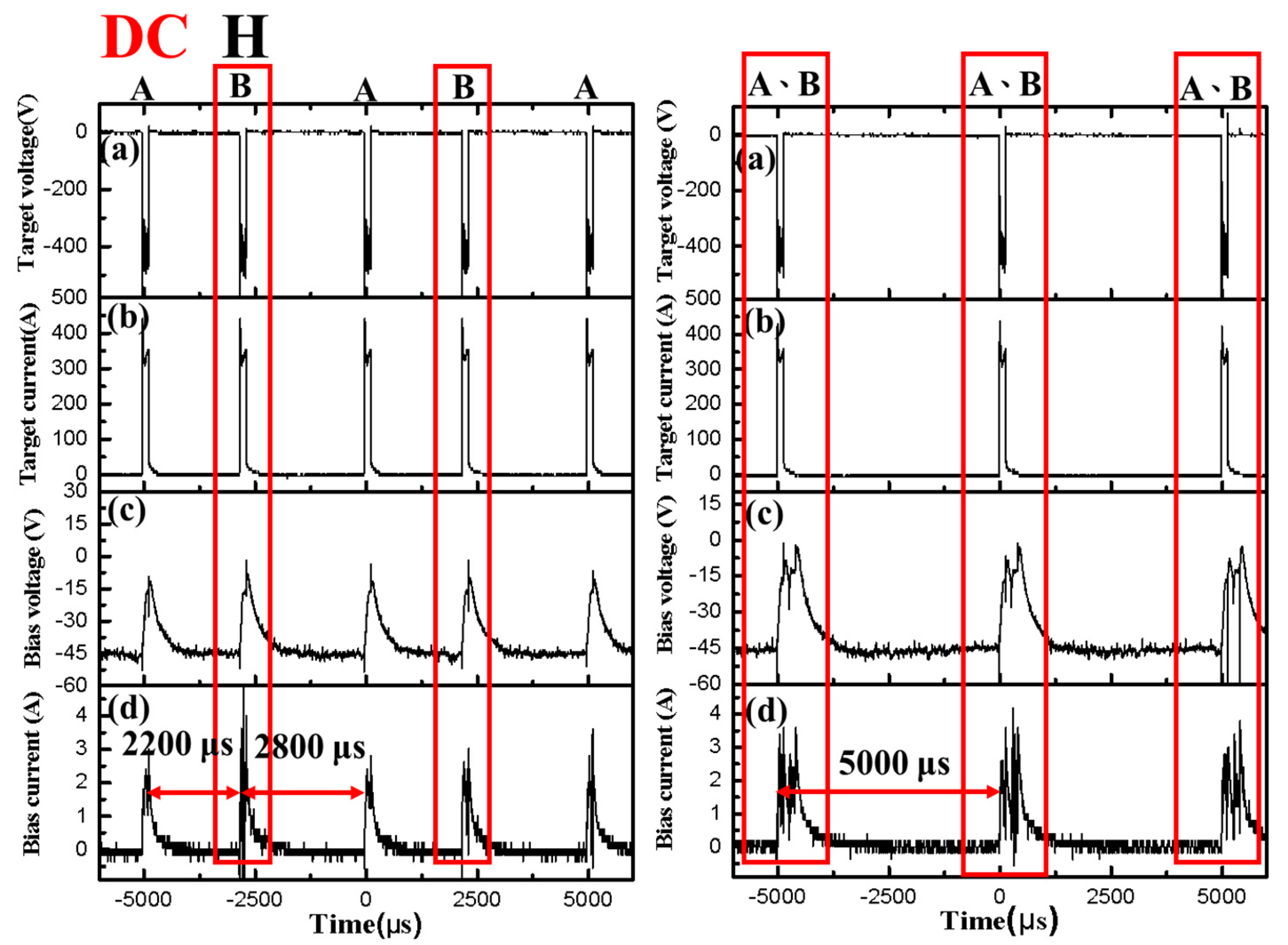 Coatings 11 00822 g002 Coatings 11 00822 g002