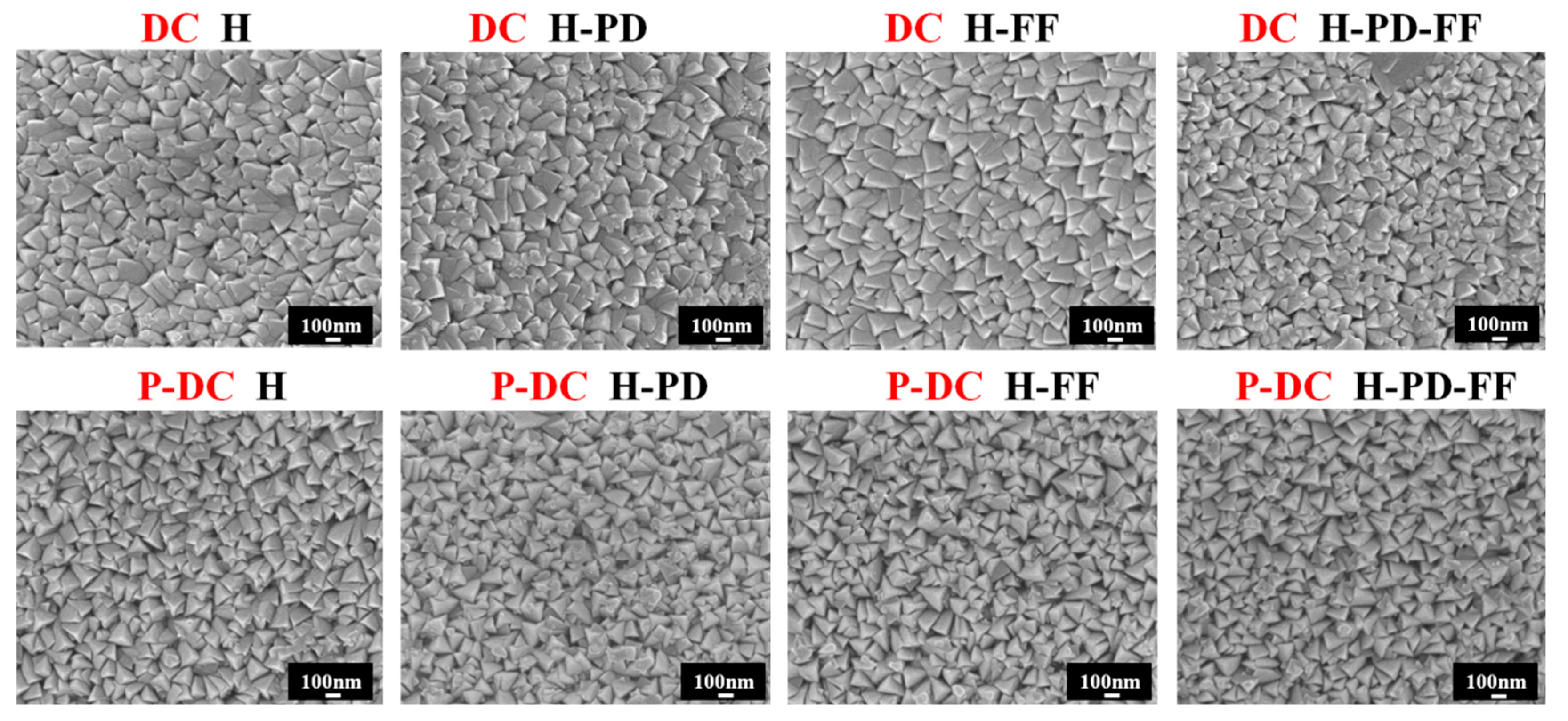 Coatings 11 00822 g007 Coatings 11 00822 g007