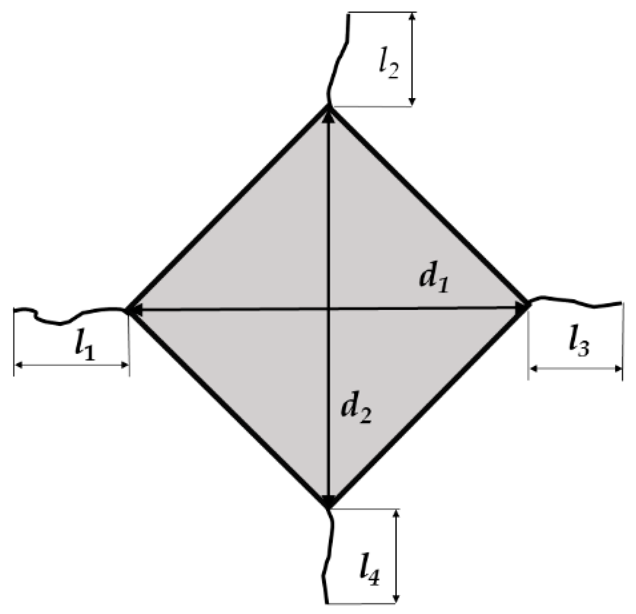 Coatings 11 00823 g001 550
