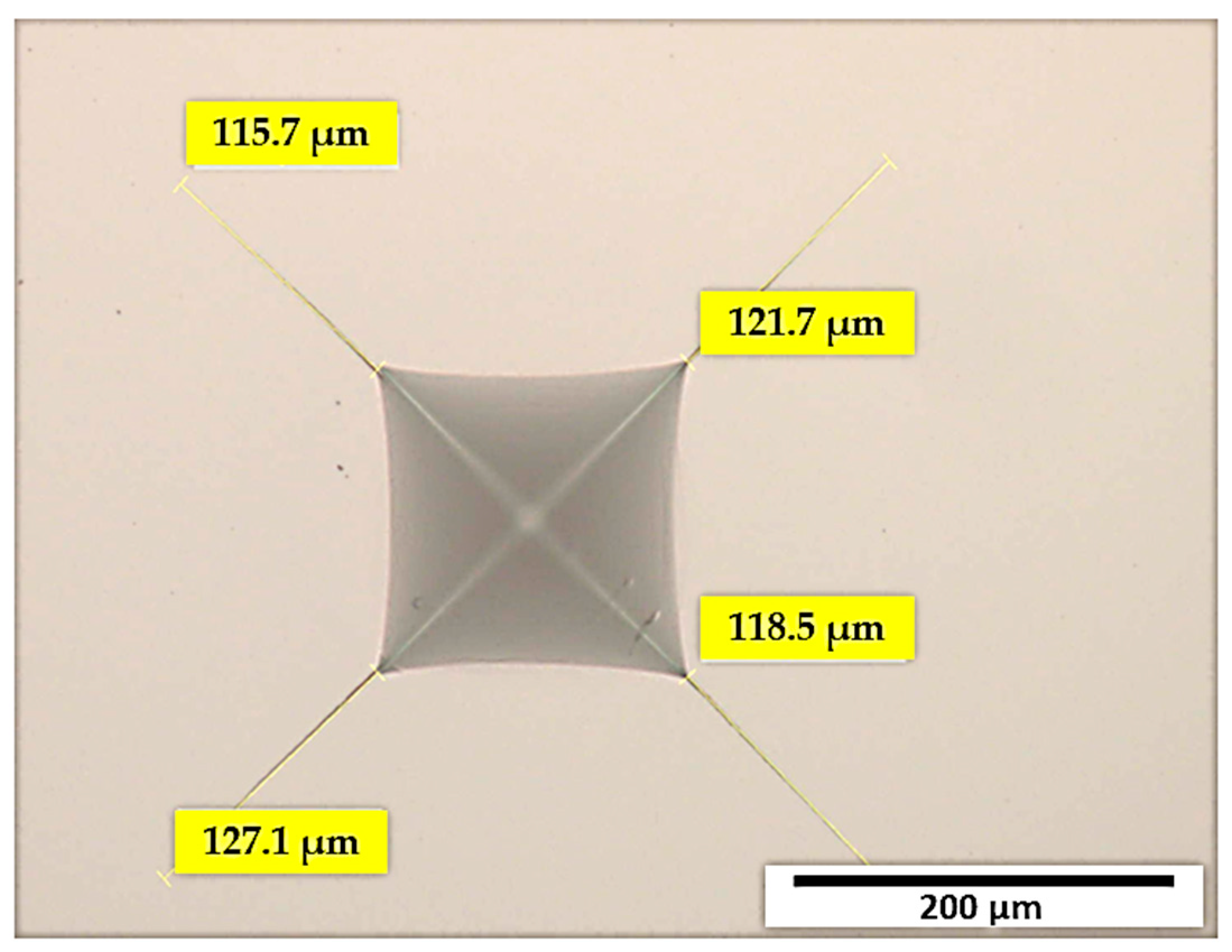 Coatings 11 00823 g004 550