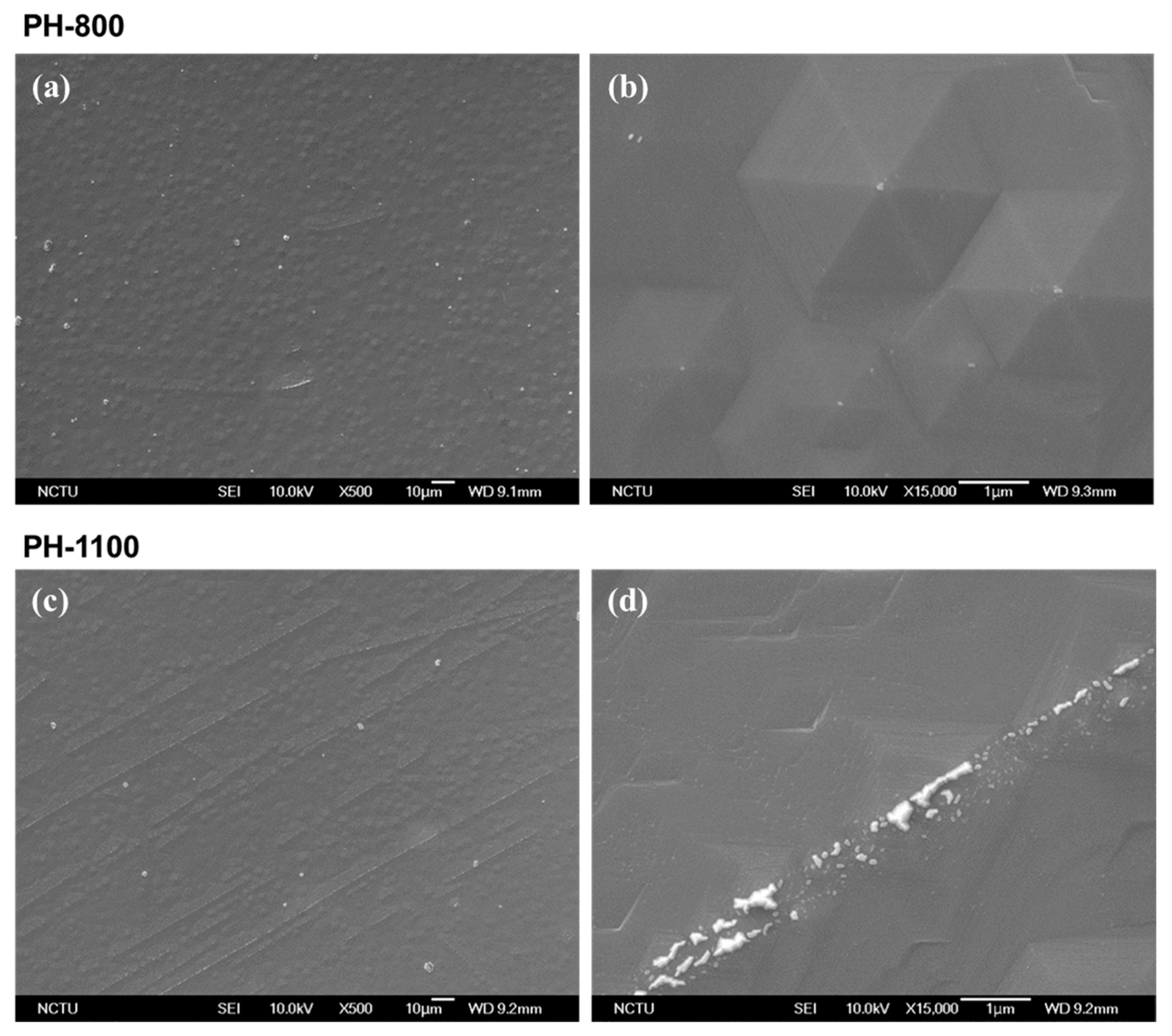 Coatings 11 00824 g006 Coatings 11 00824 g006
