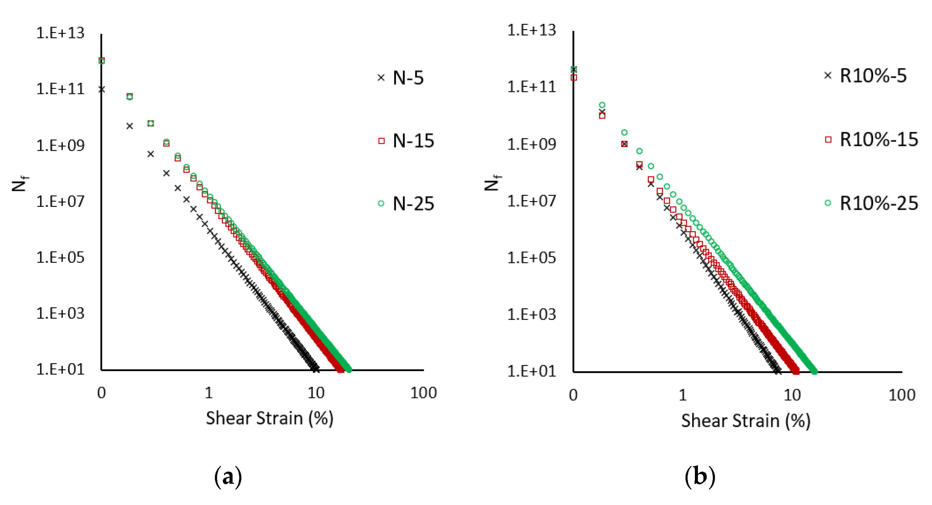 Coatings 11 00828 g007a 550