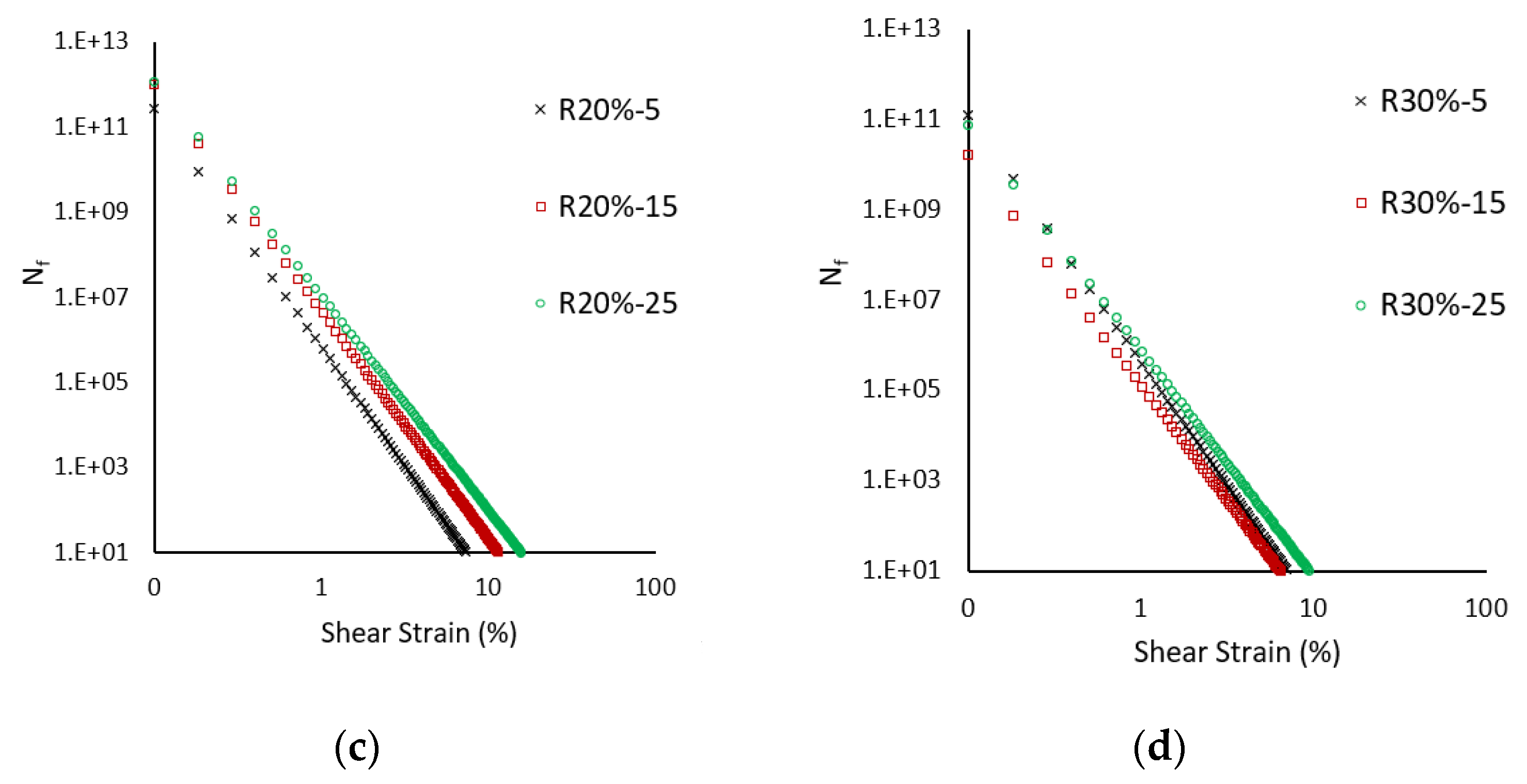 Coatings 11 00828 g007b 550