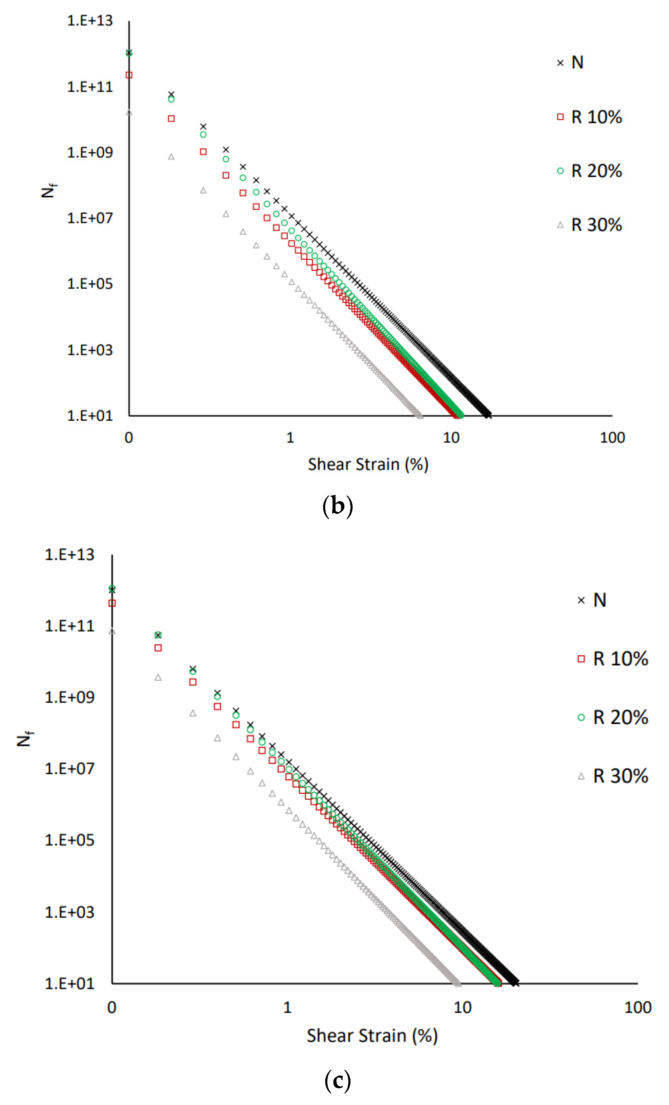 Coatings 11 00828 g008b 550