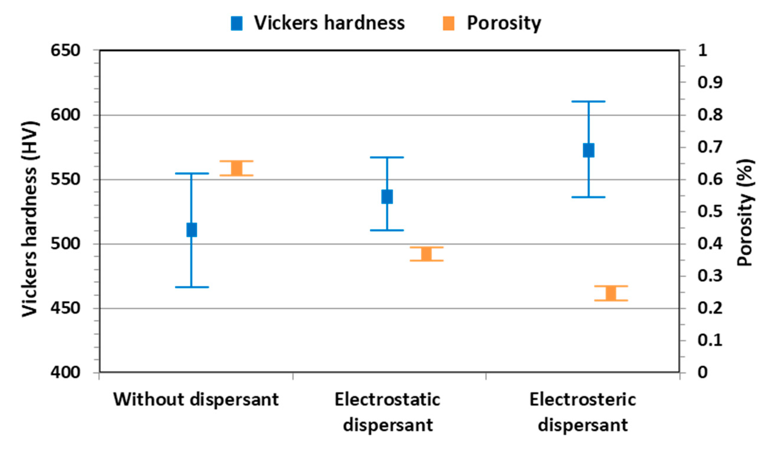Coatings 11 00831 g010