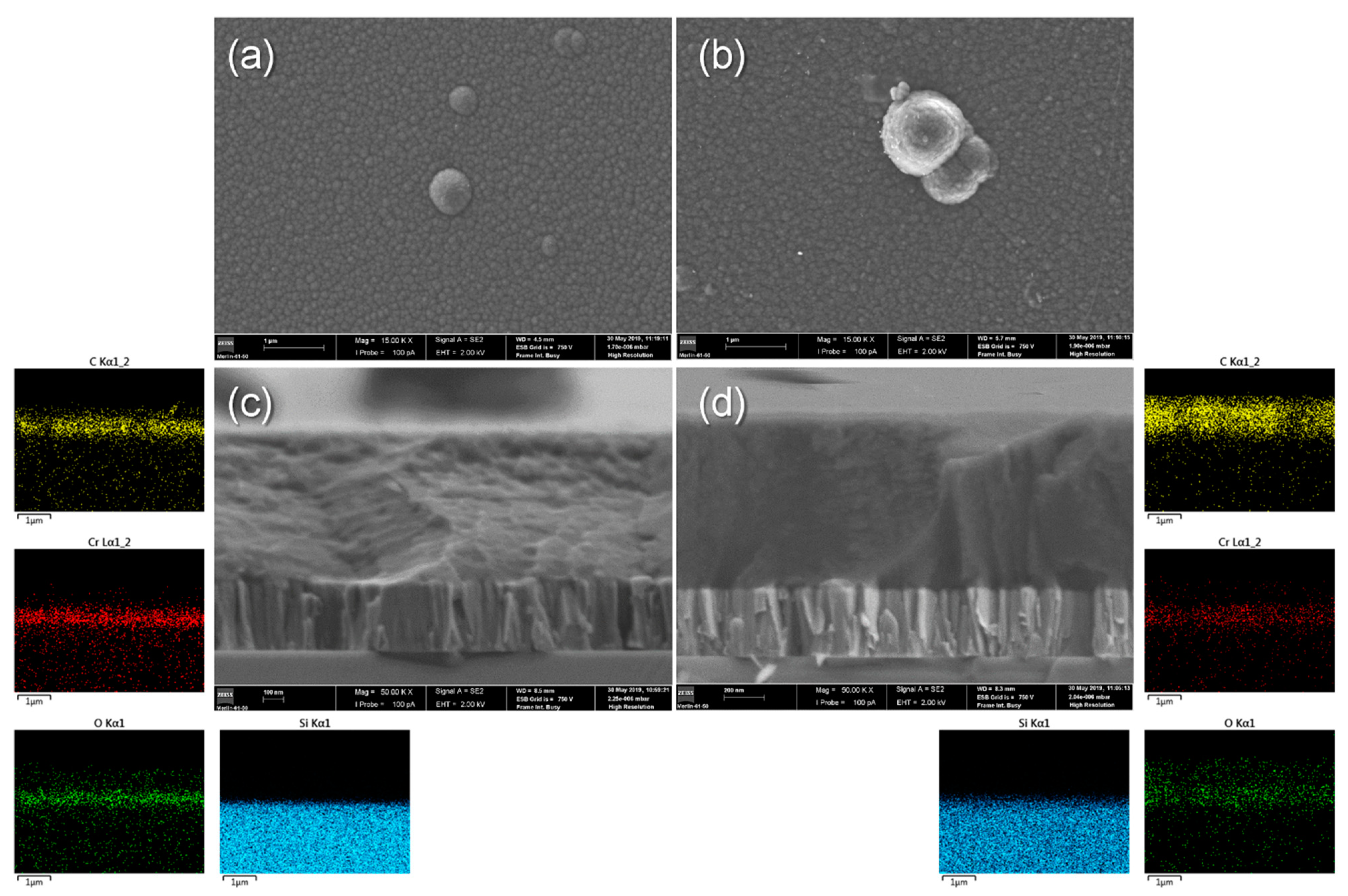 Coatings 11 00832 g001 Coatings 11 00832 g001