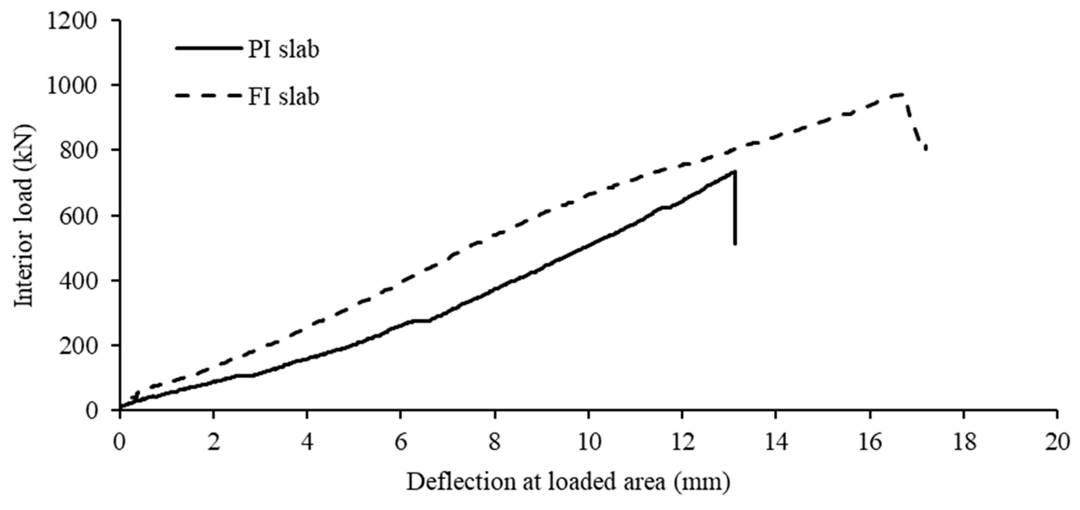 Coatings 11 00833 g012 Coatings 11 00833 g012