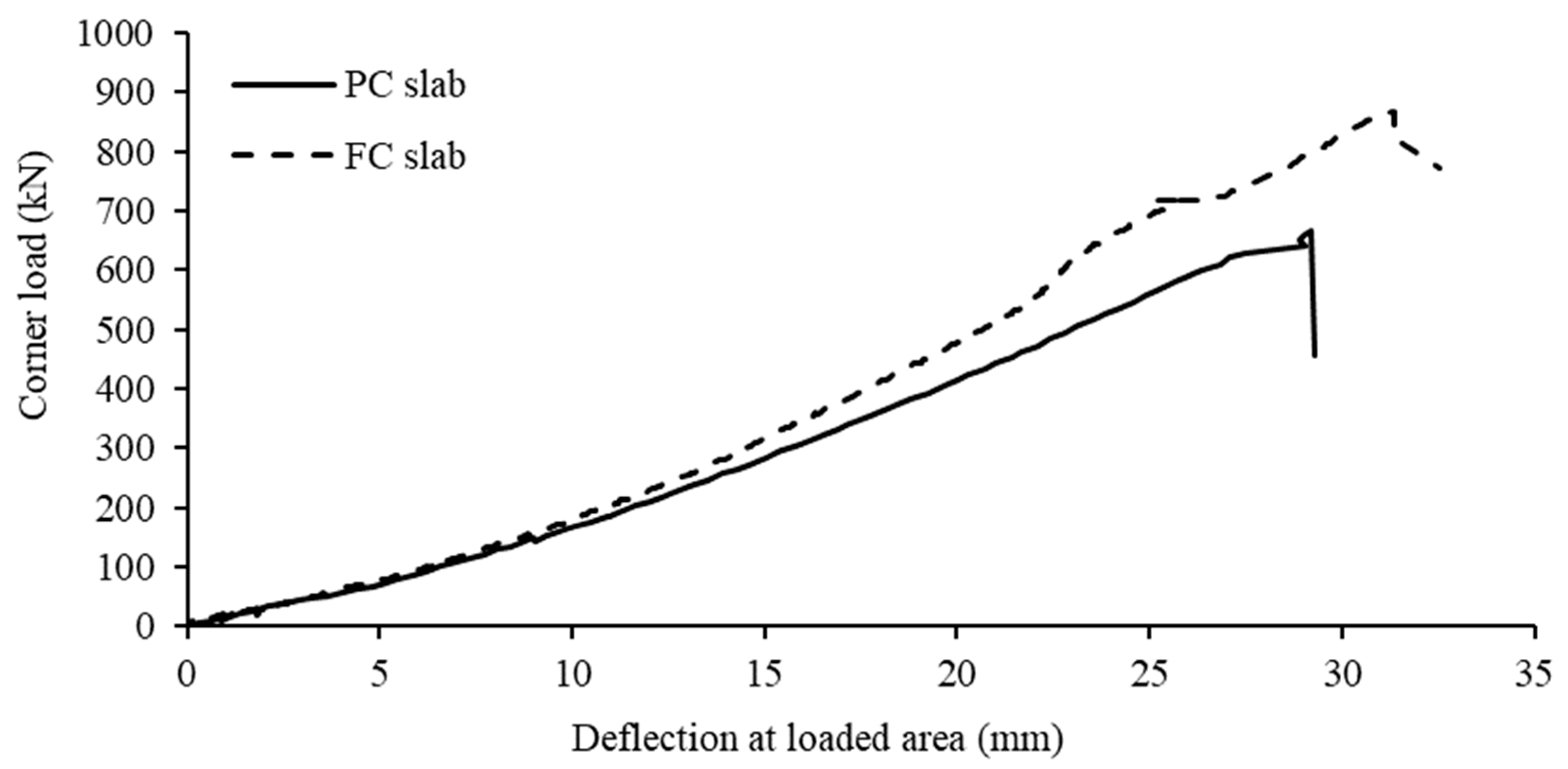 Coatings 11 00833 g014 Coatings 11 00833 g014