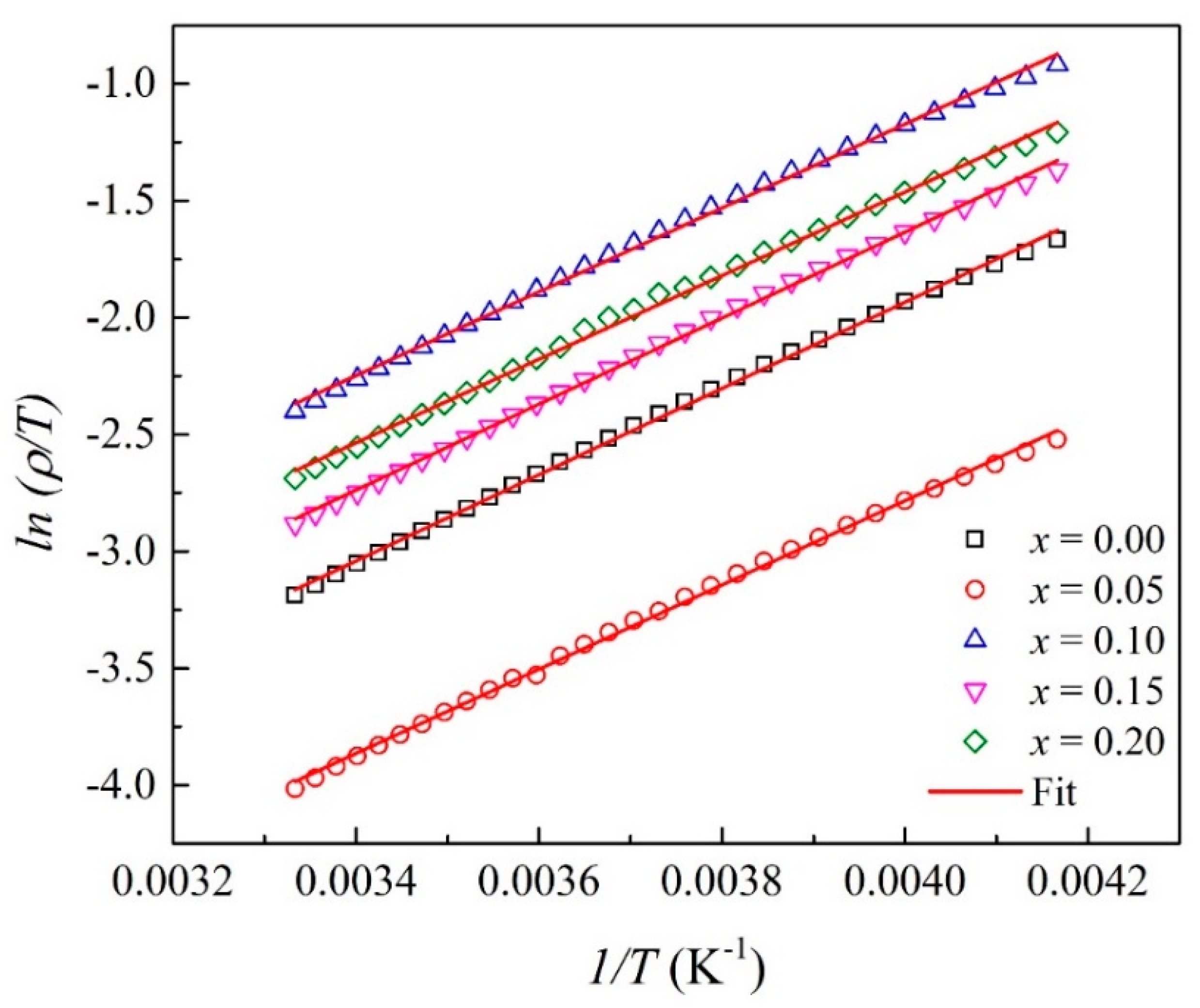 Coatings 11 00835 g005