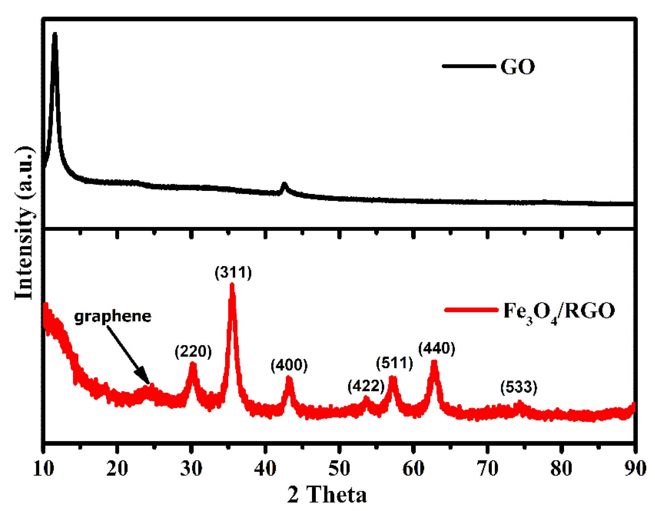 Coatings 11 00836 g001