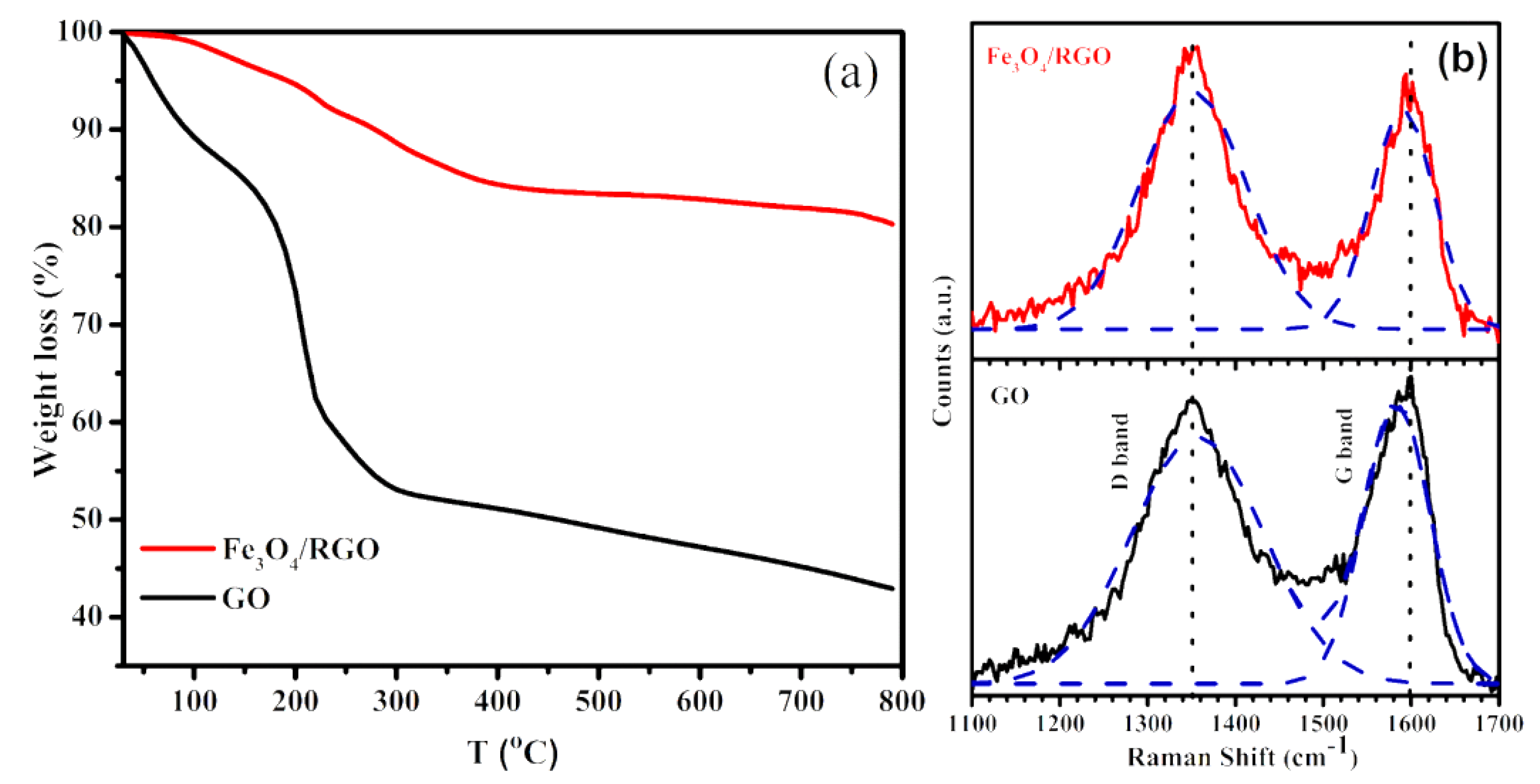 Coatings 11 00836 g002