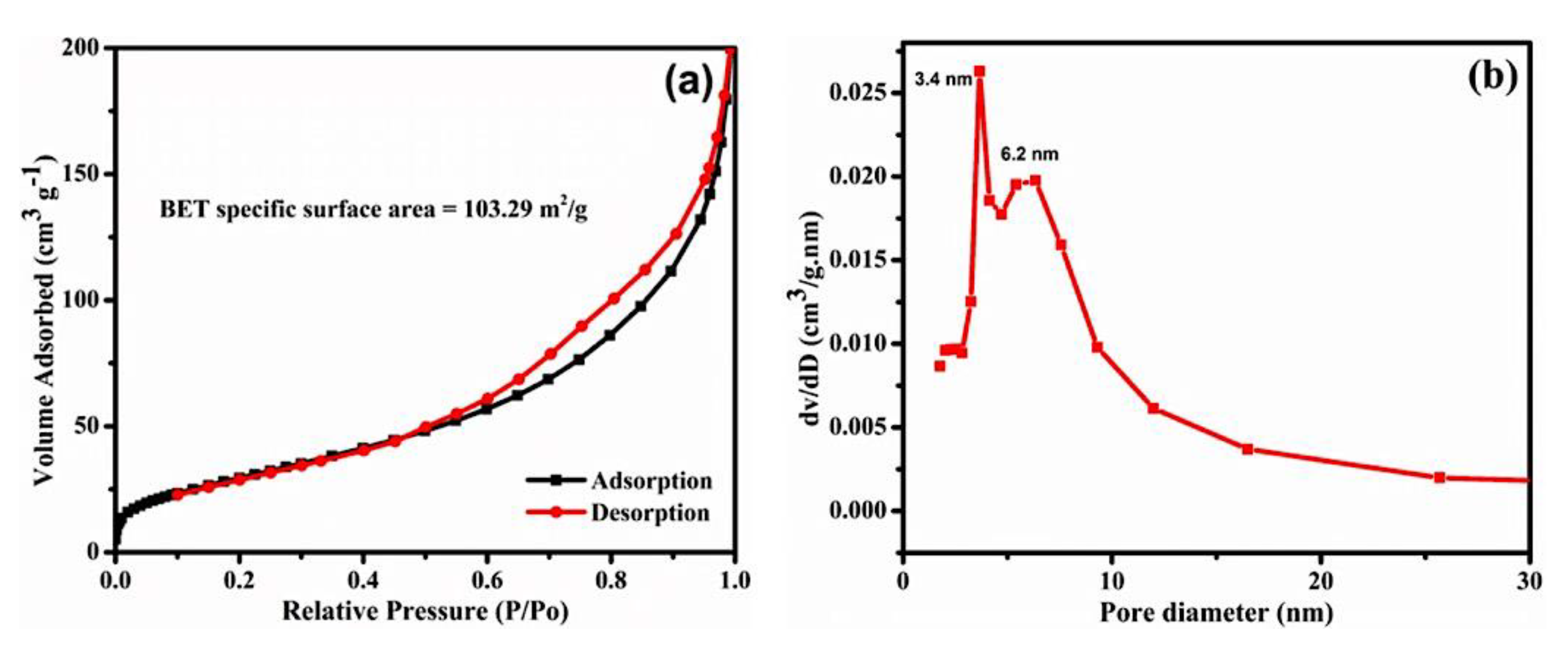 Coatings 11 00836 g005