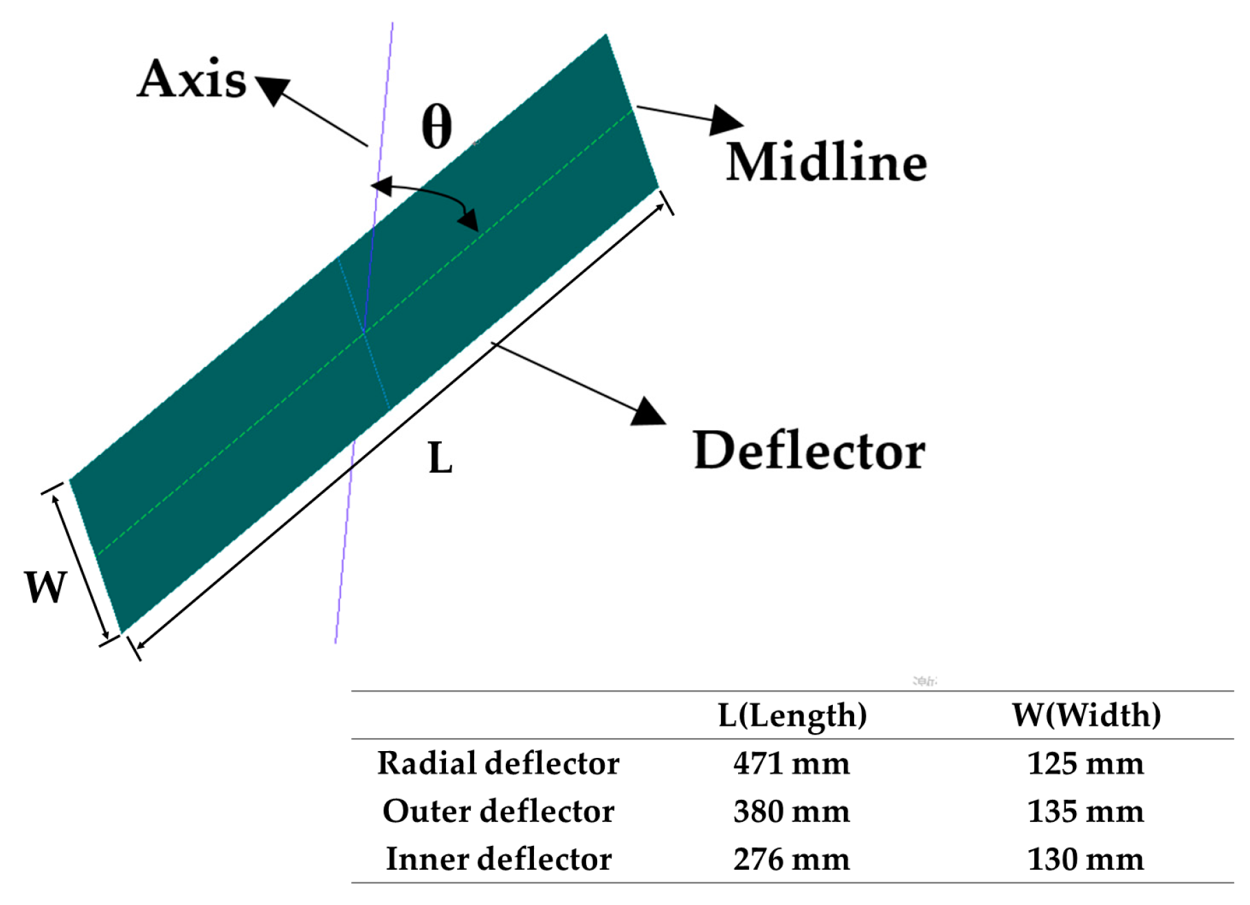 Coatings 11 00837 g003b