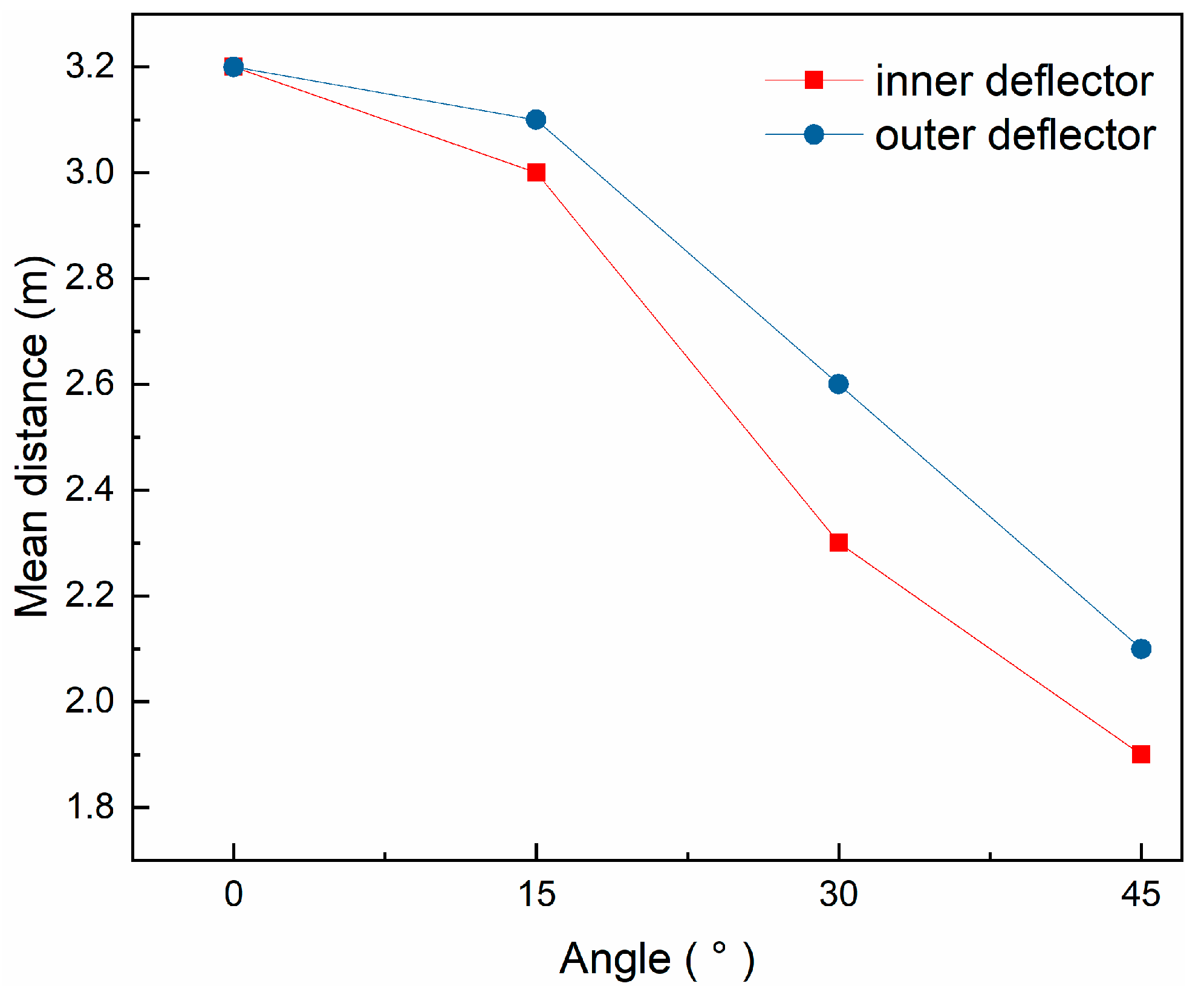 Coatings 11 00837 g009