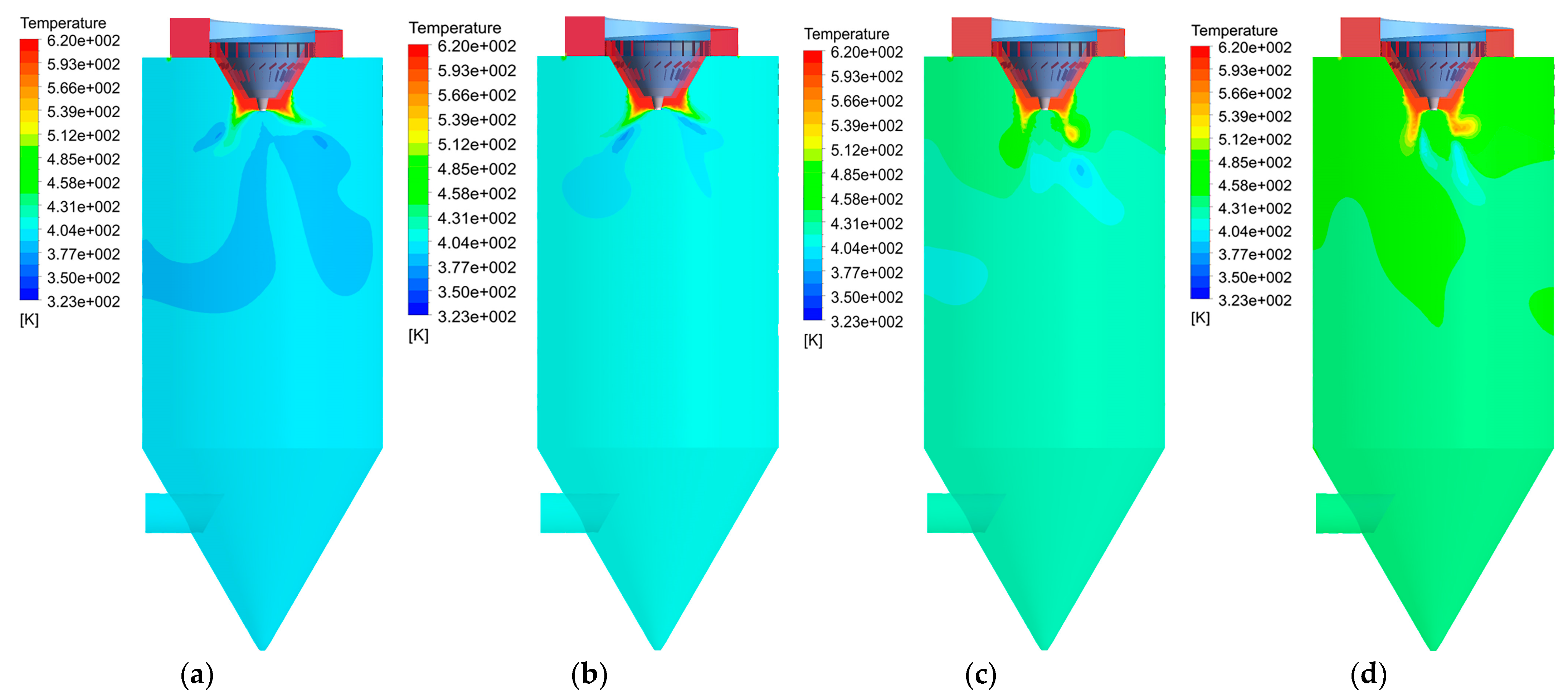 Coatings 11 00837 g010