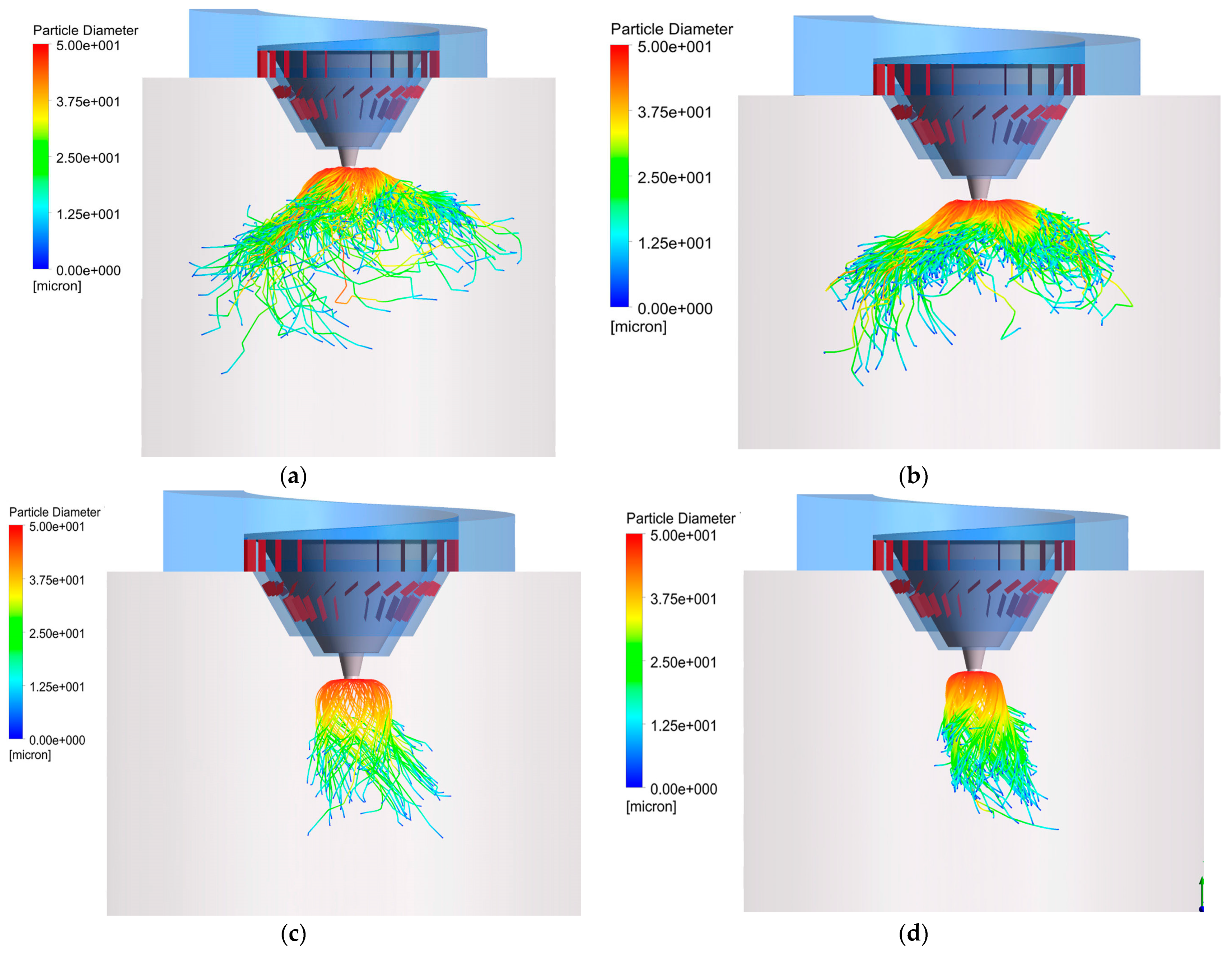 Coatings 11 00837 g013