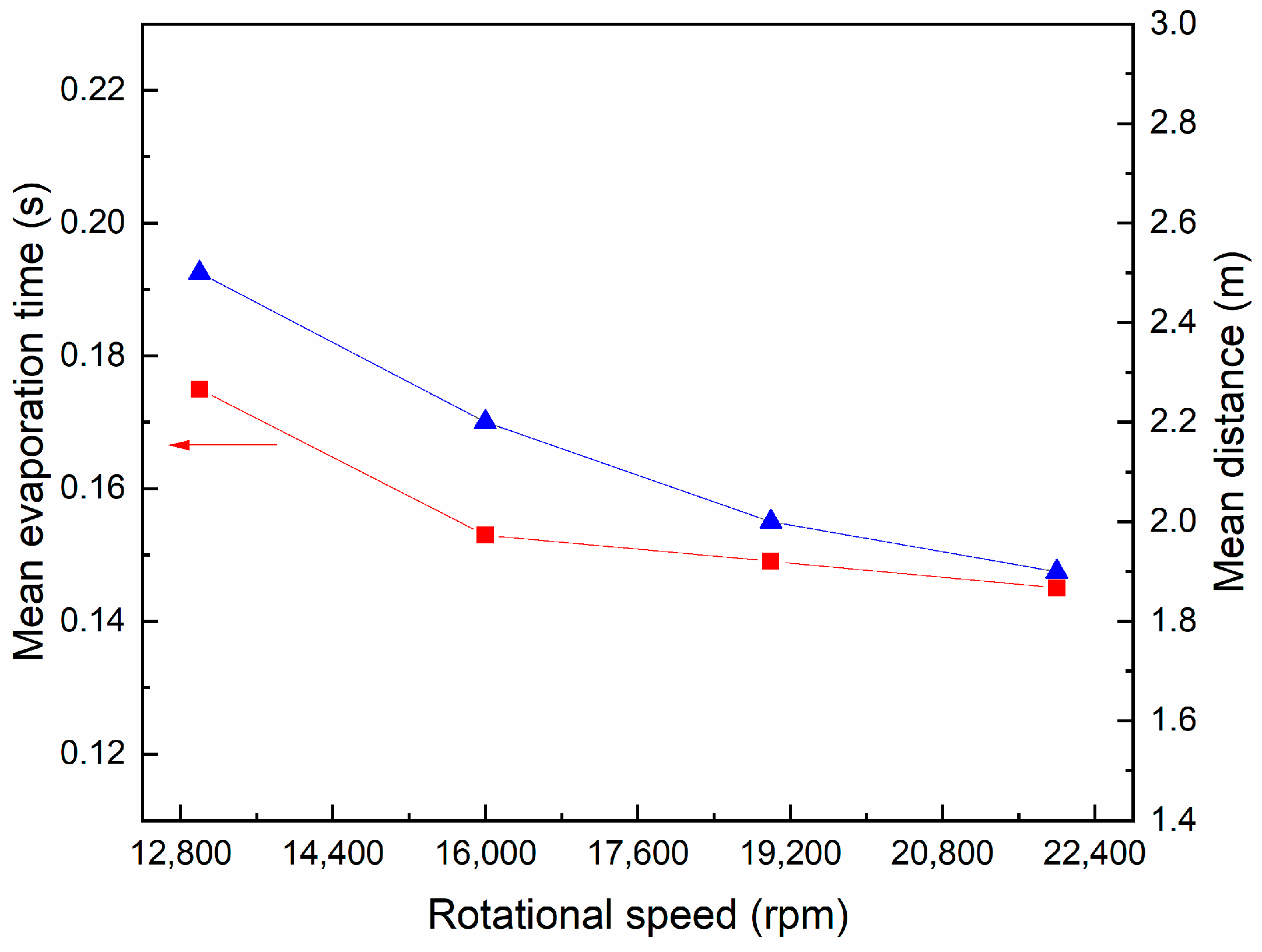 Coatings 11 00837 g015