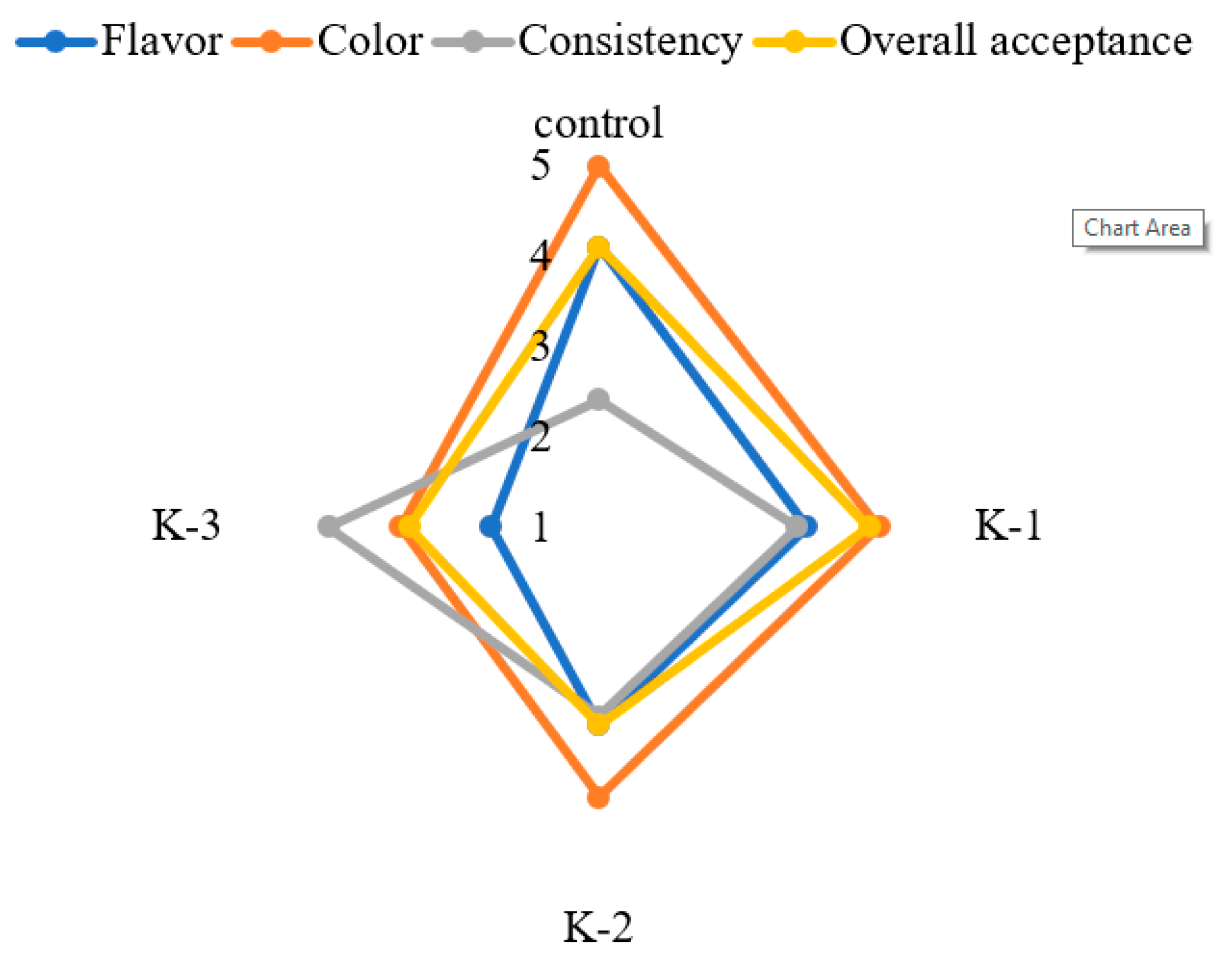 Coatings 11 00841 g002 550