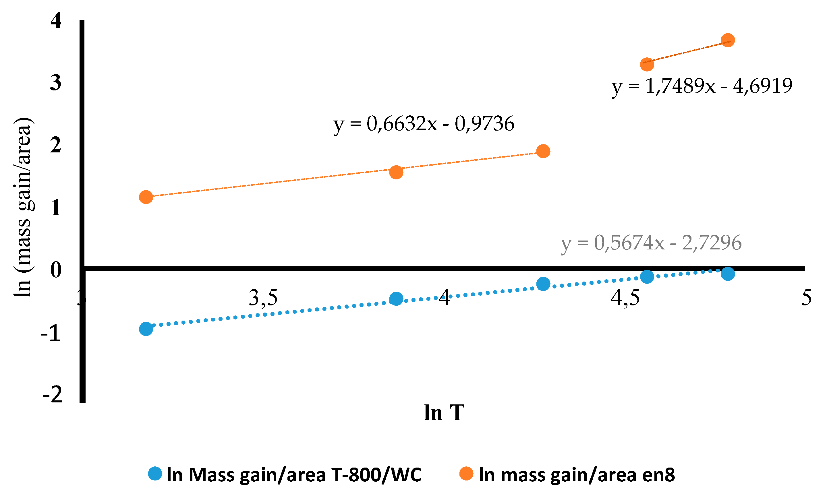 Coatings 11 00843 g010 550