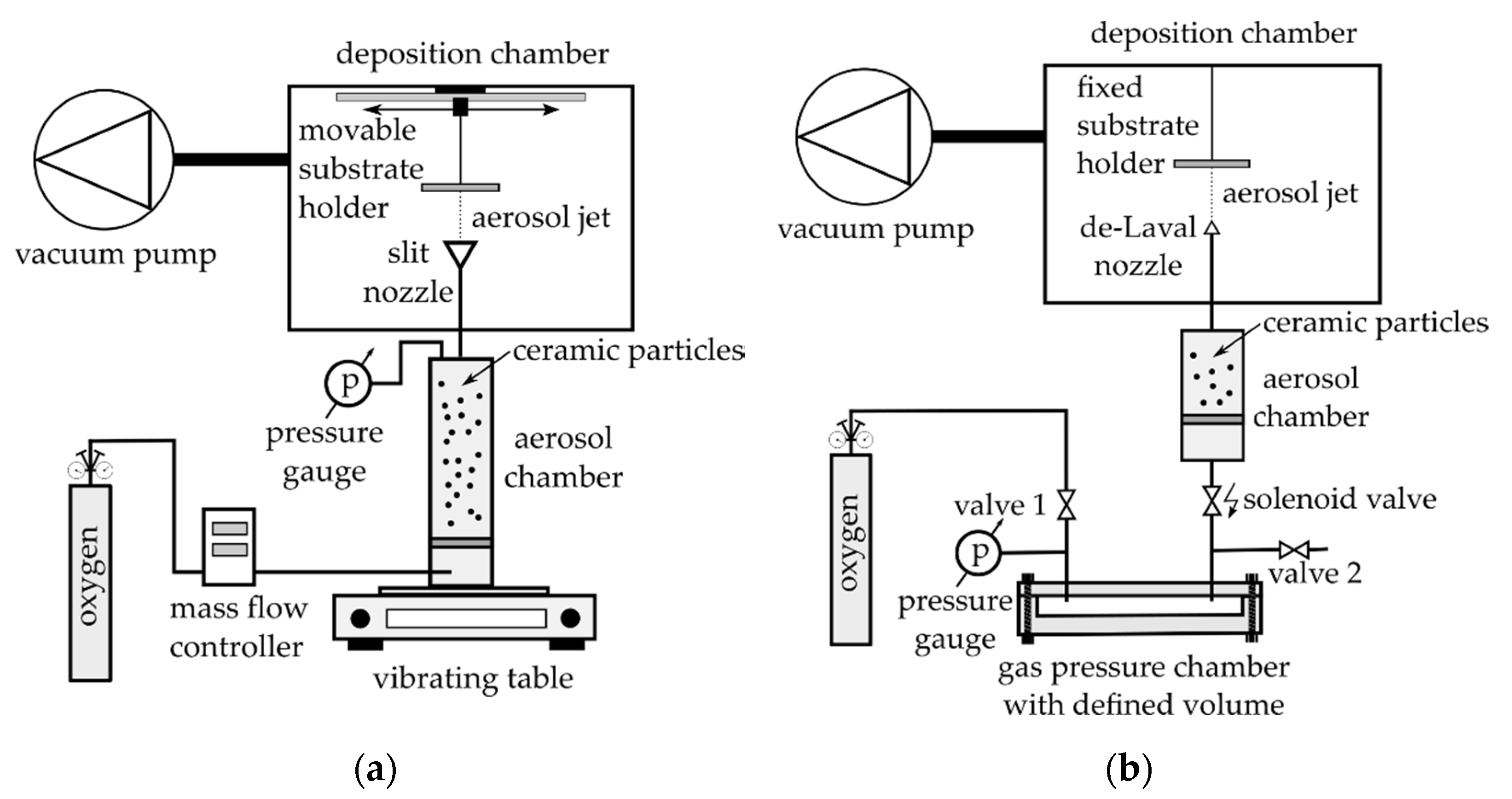 Coatings 11 00844 g001