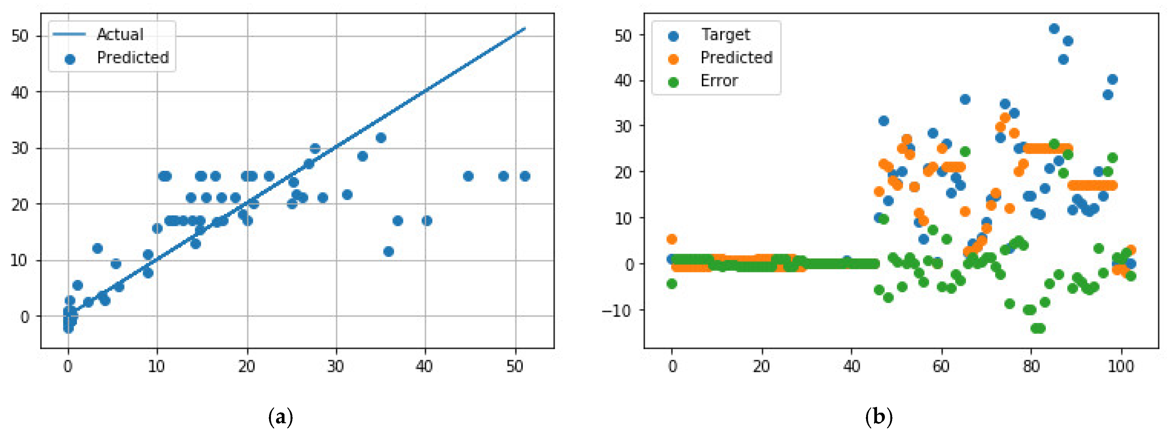 Coatings 11 00845 g005