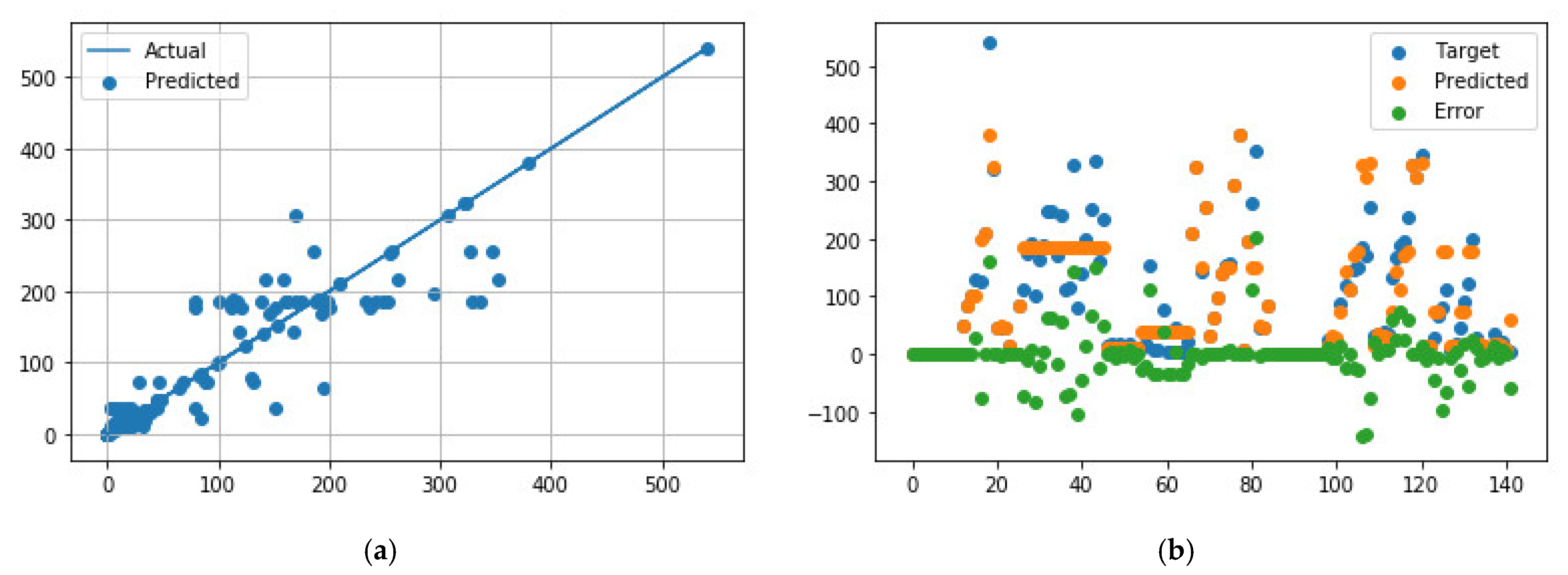 Coatings 11 00845 g007