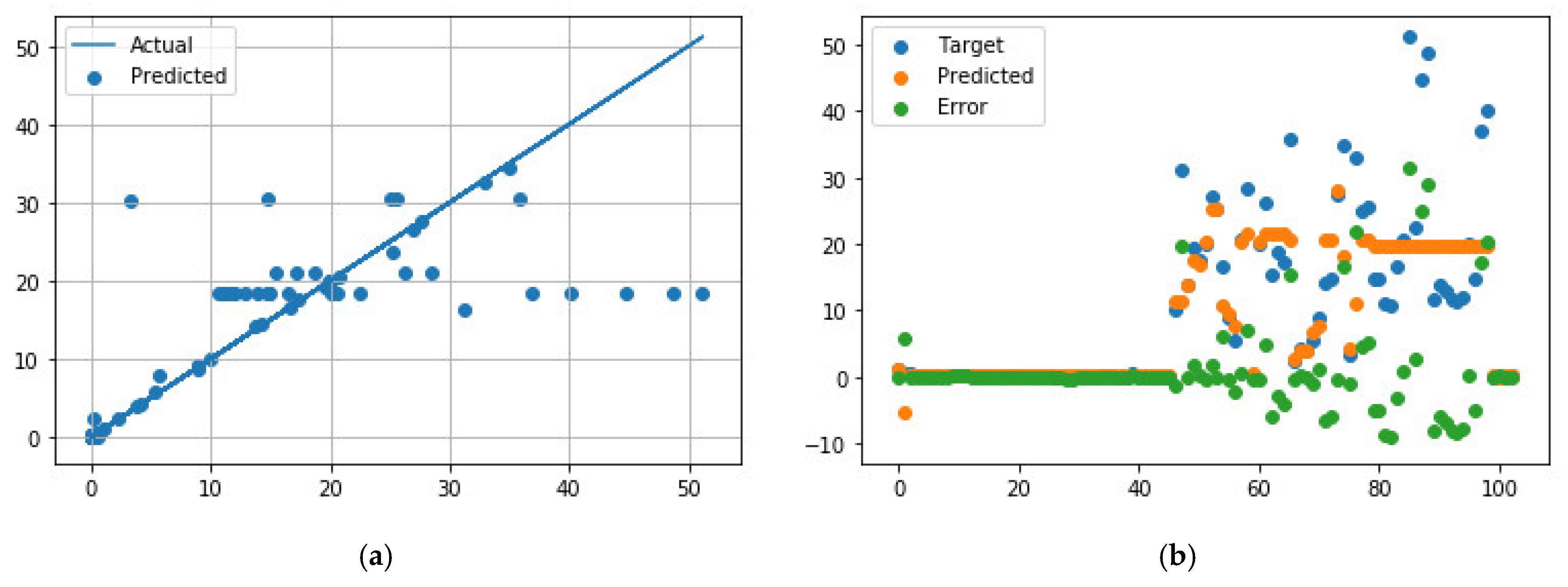 Coatings 11 00845 g008