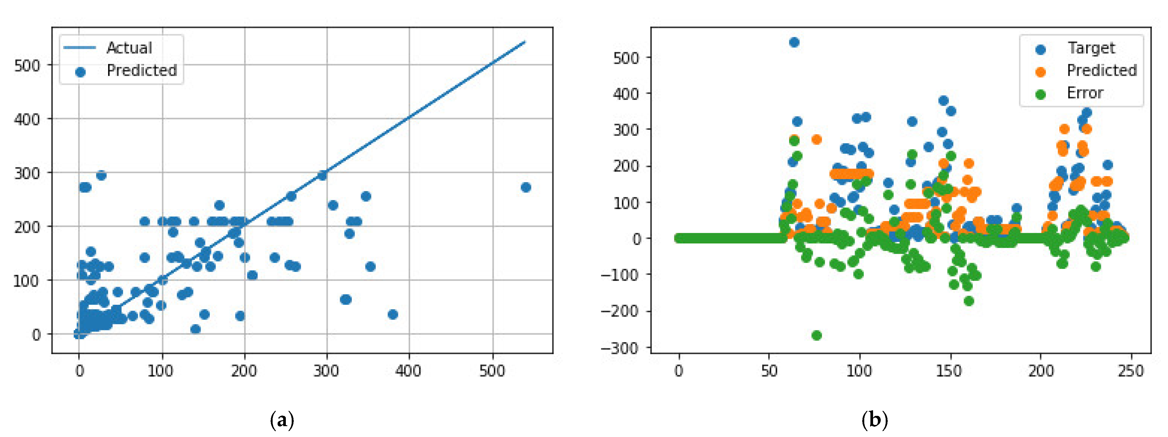Coatings 11 00845 g009