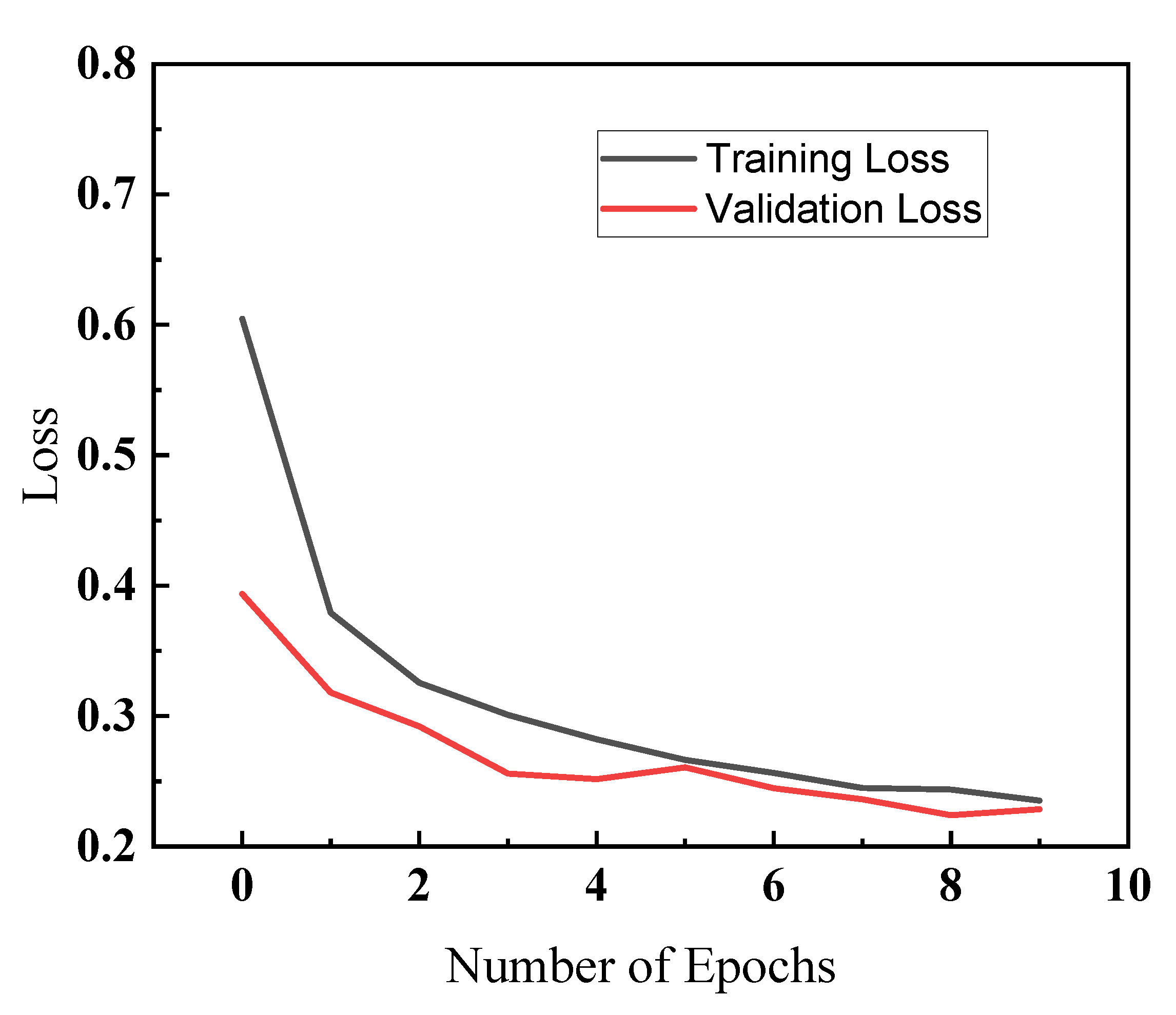 Coatings 11 00845 g016