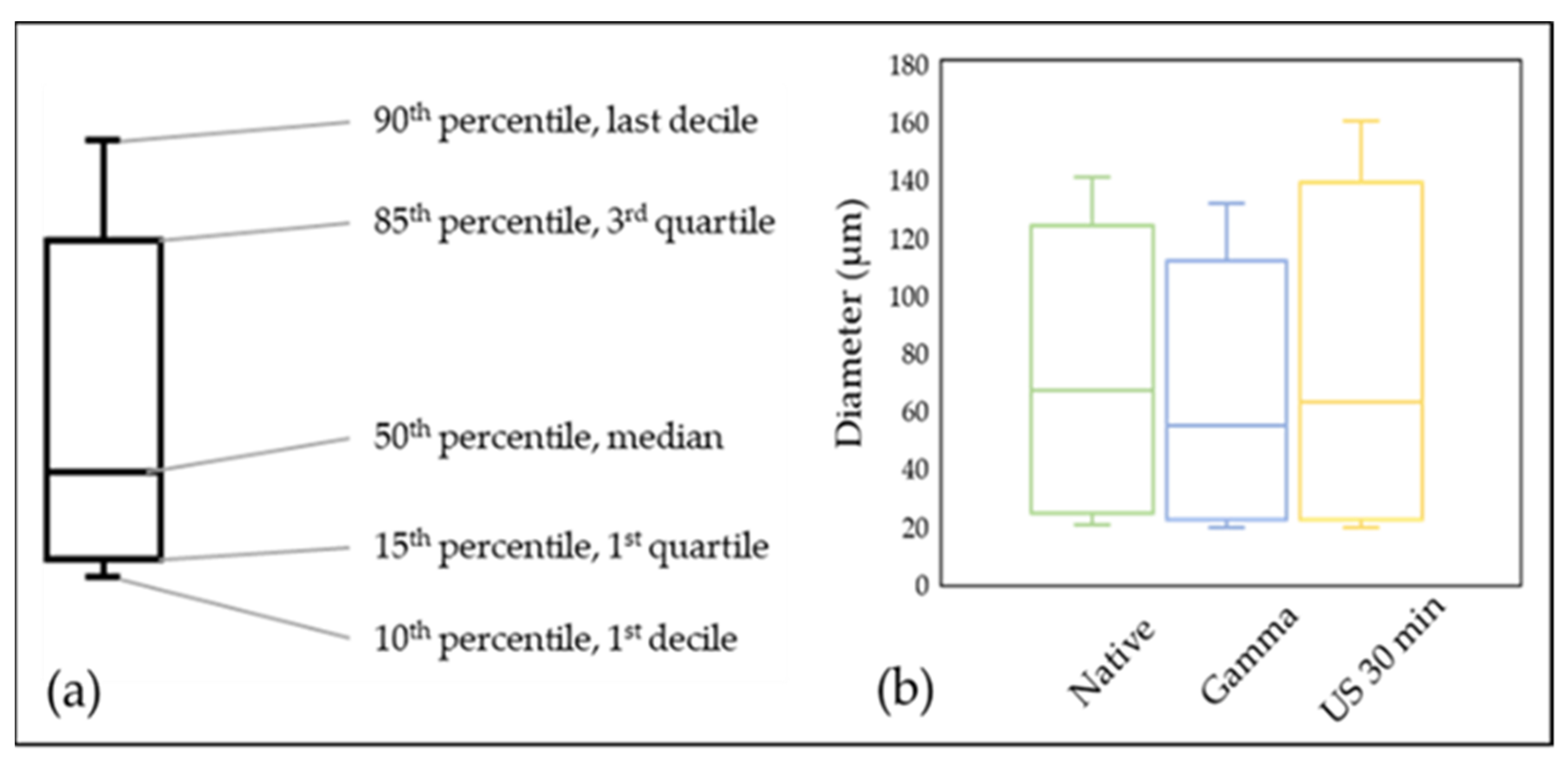 Coatings 11 00846 g003