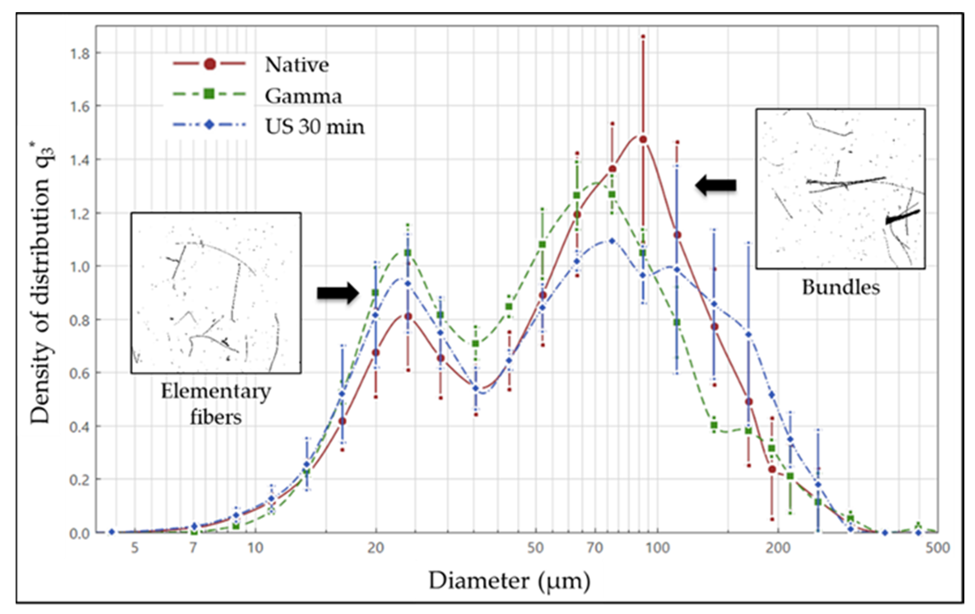 Coatings 11 00846 g004
