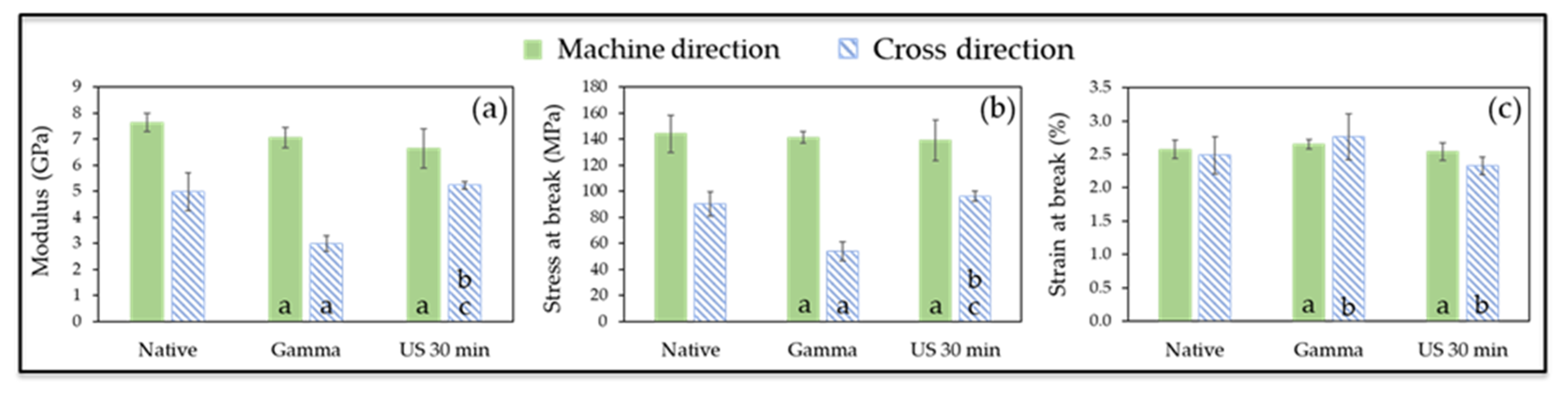 Coatings 11 00846 g011