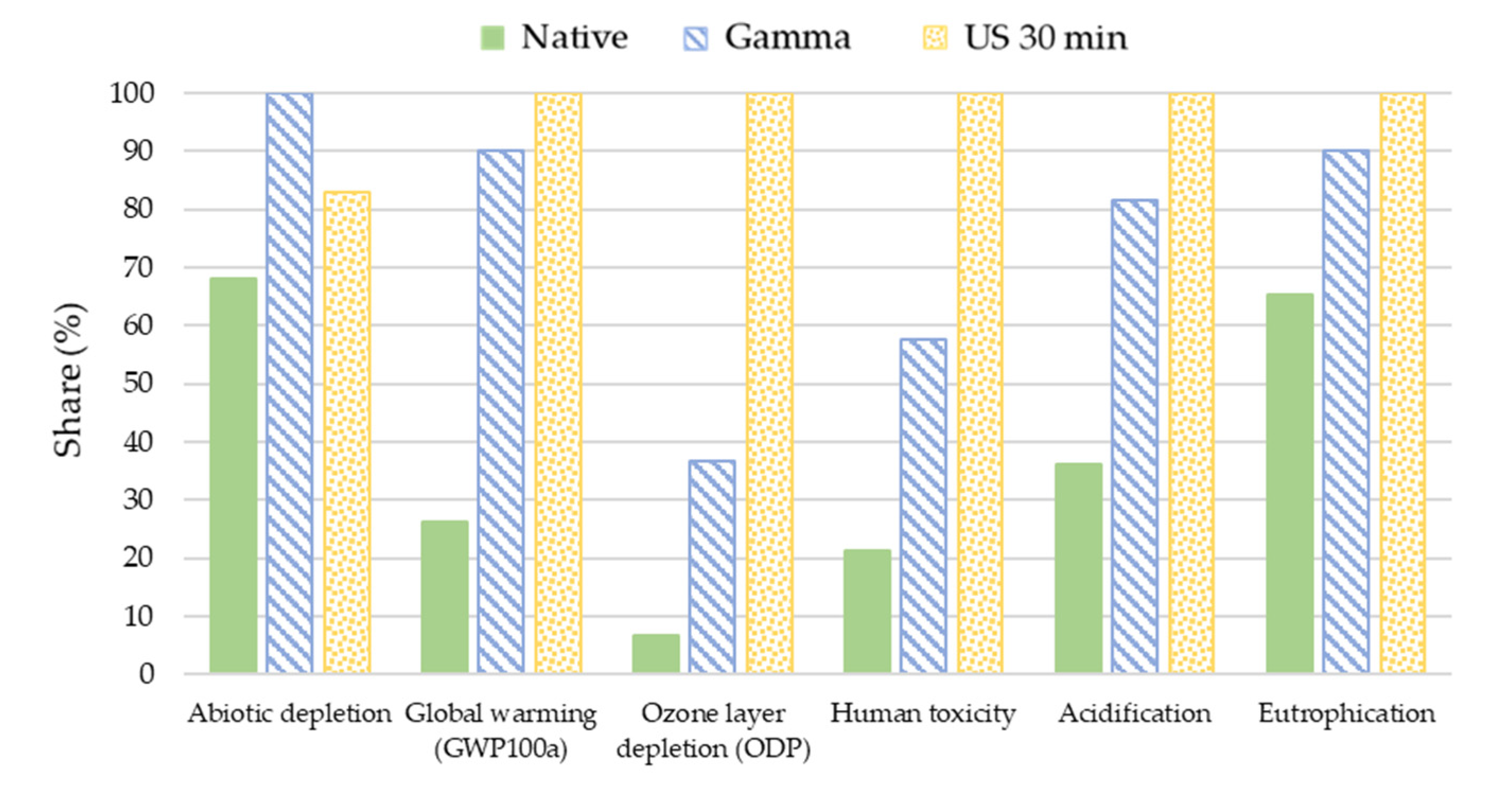 Coatings 11 00846 g014