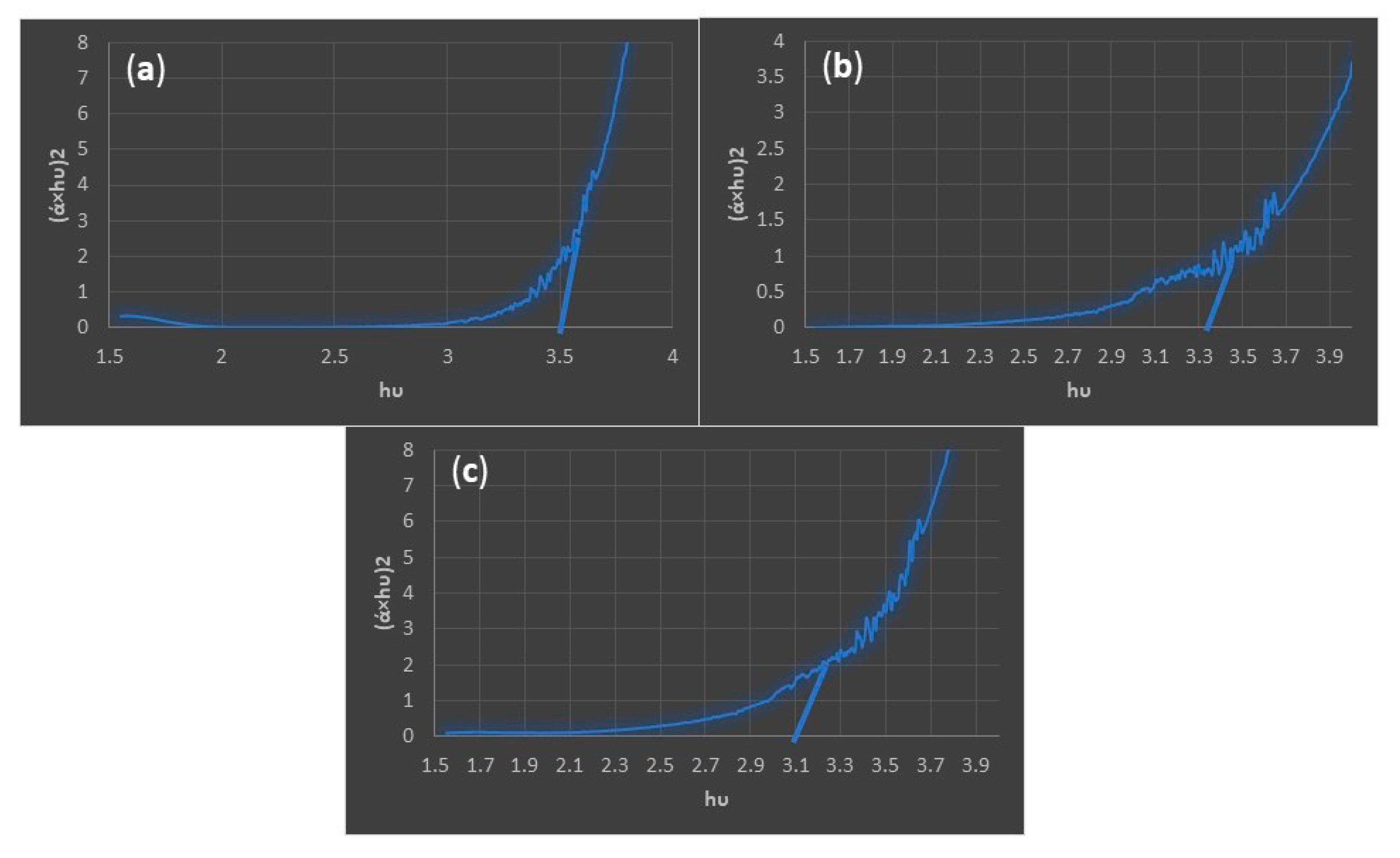 Coatings 11 00849 g001