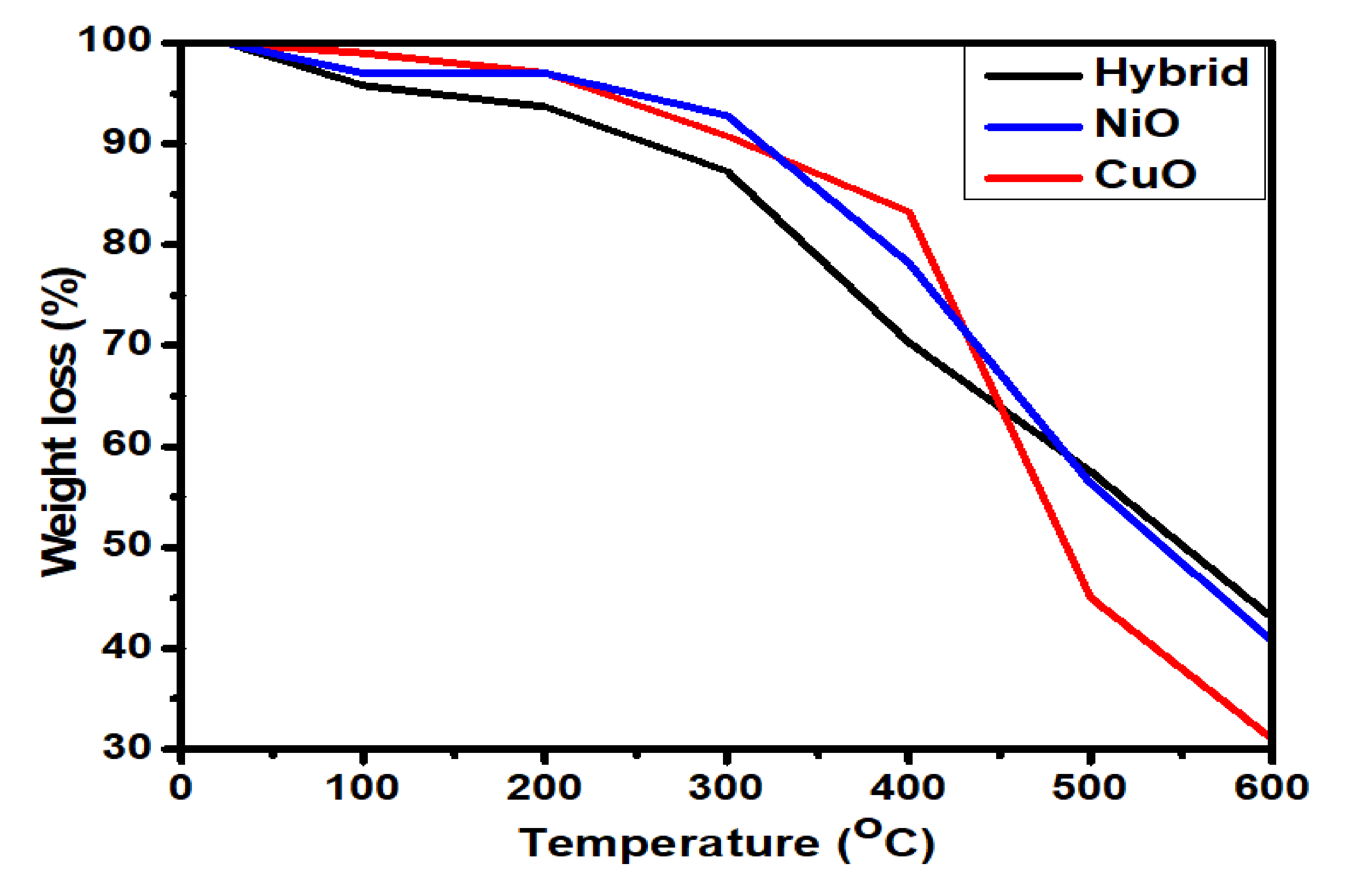 Coatings 11 00849 g004