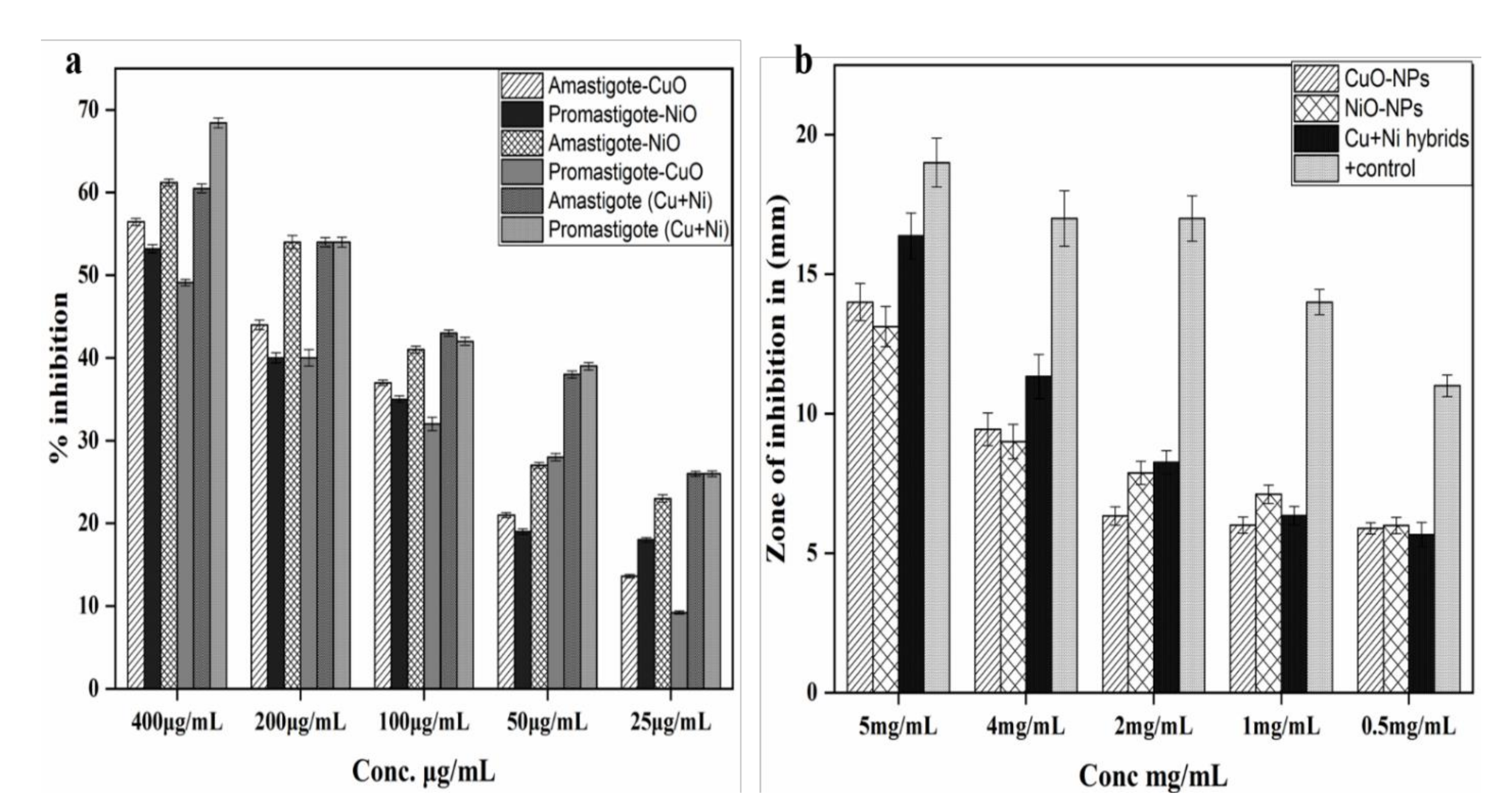 Coatings 11 00849 g009