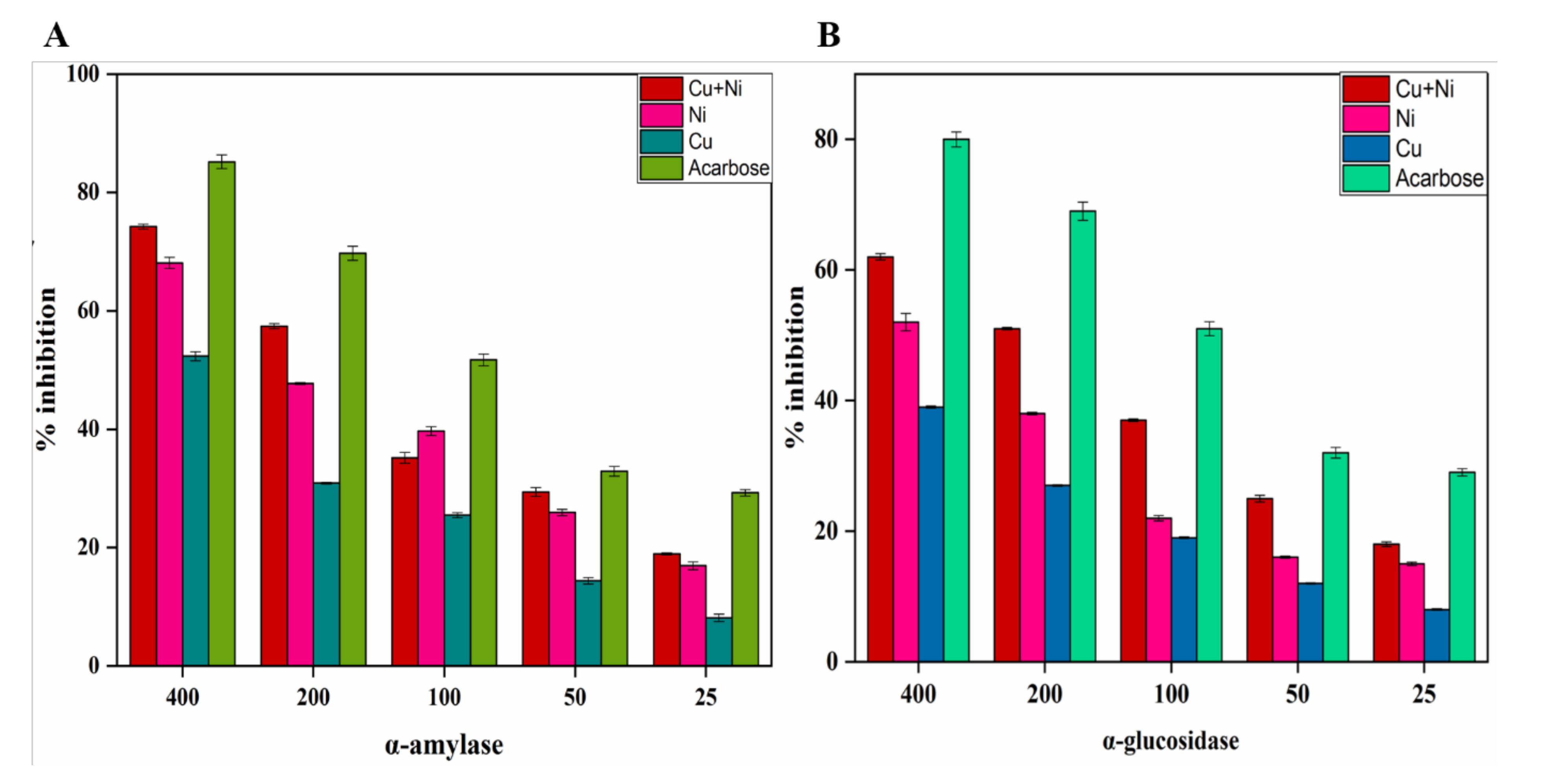 Coatings 11 00849 g011