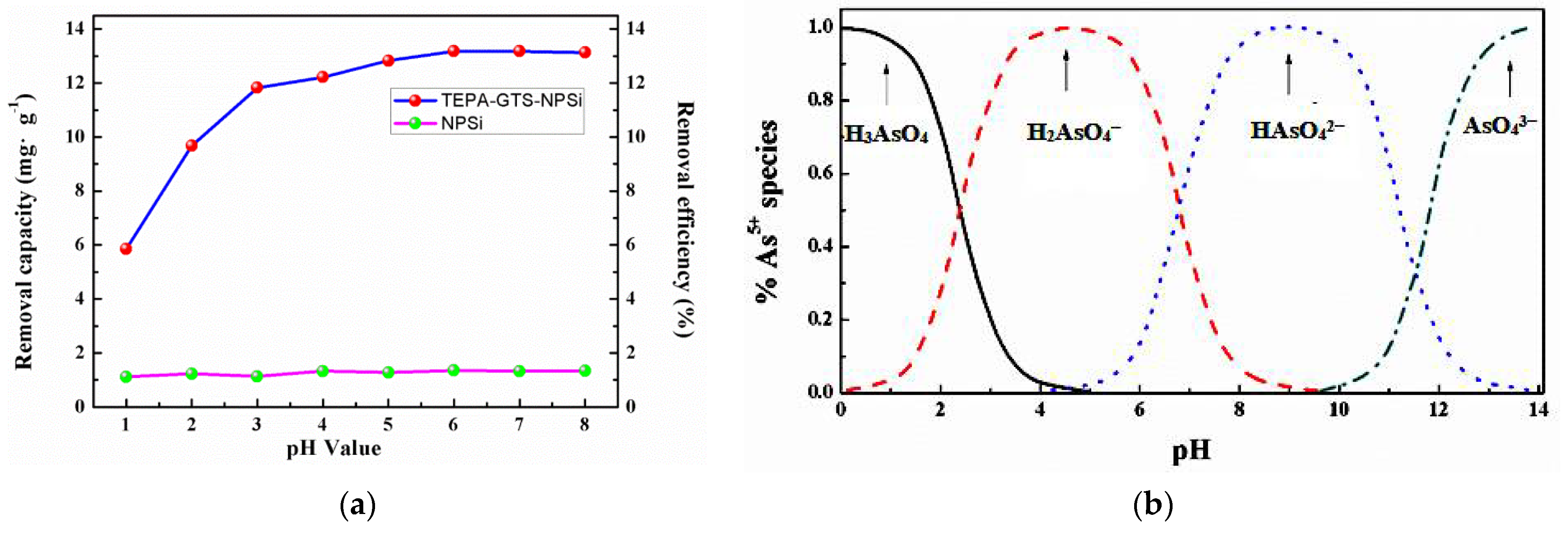 Coatings 11 00850 g004 Coatings 11 00850 g004
