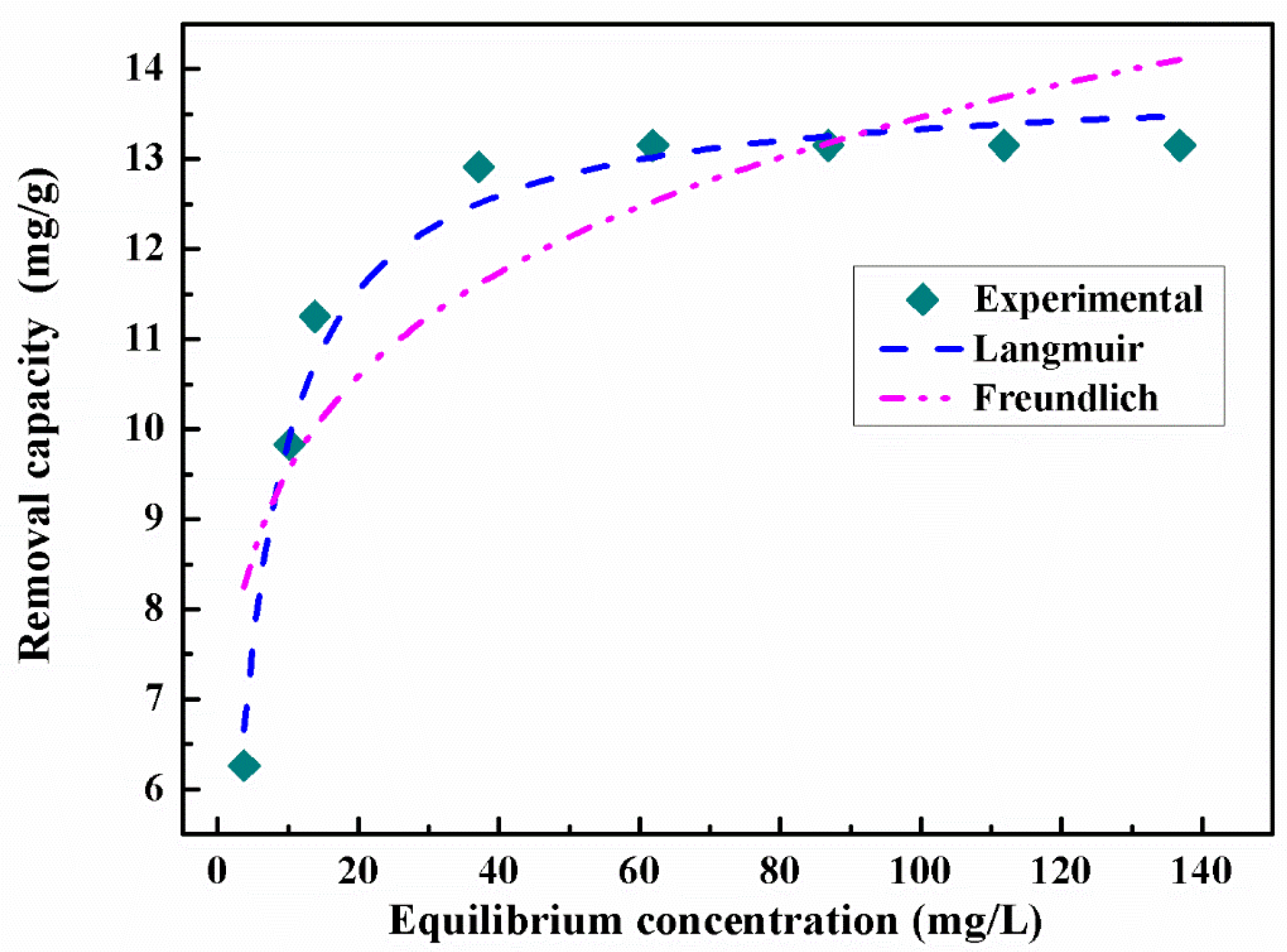 Coatings 11 00850 g007 Coatings 11 00850 g007