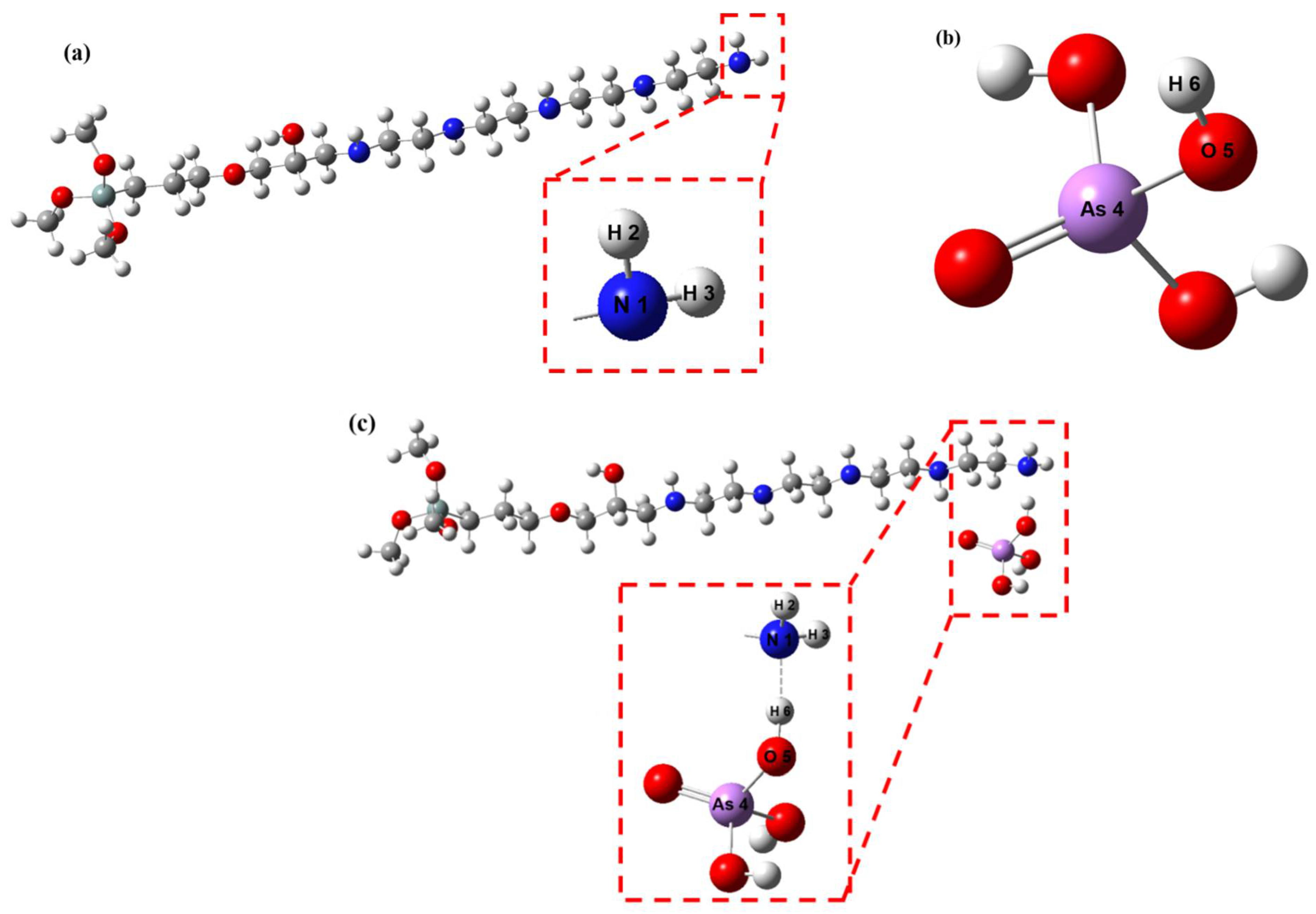 Coatings 11 00850 g010 Coatings 11 00850 g010