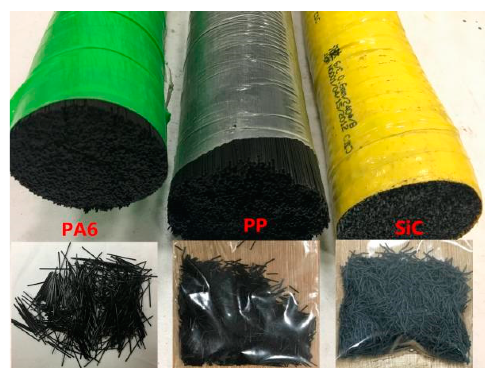 Coatings 11 00853 g003