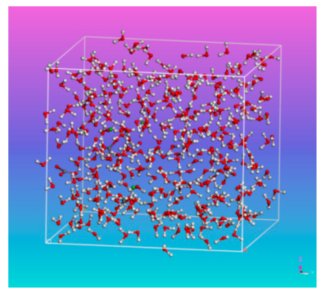 Coatings 11 00853 g005
