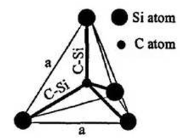 Coatings 11 00853 i005