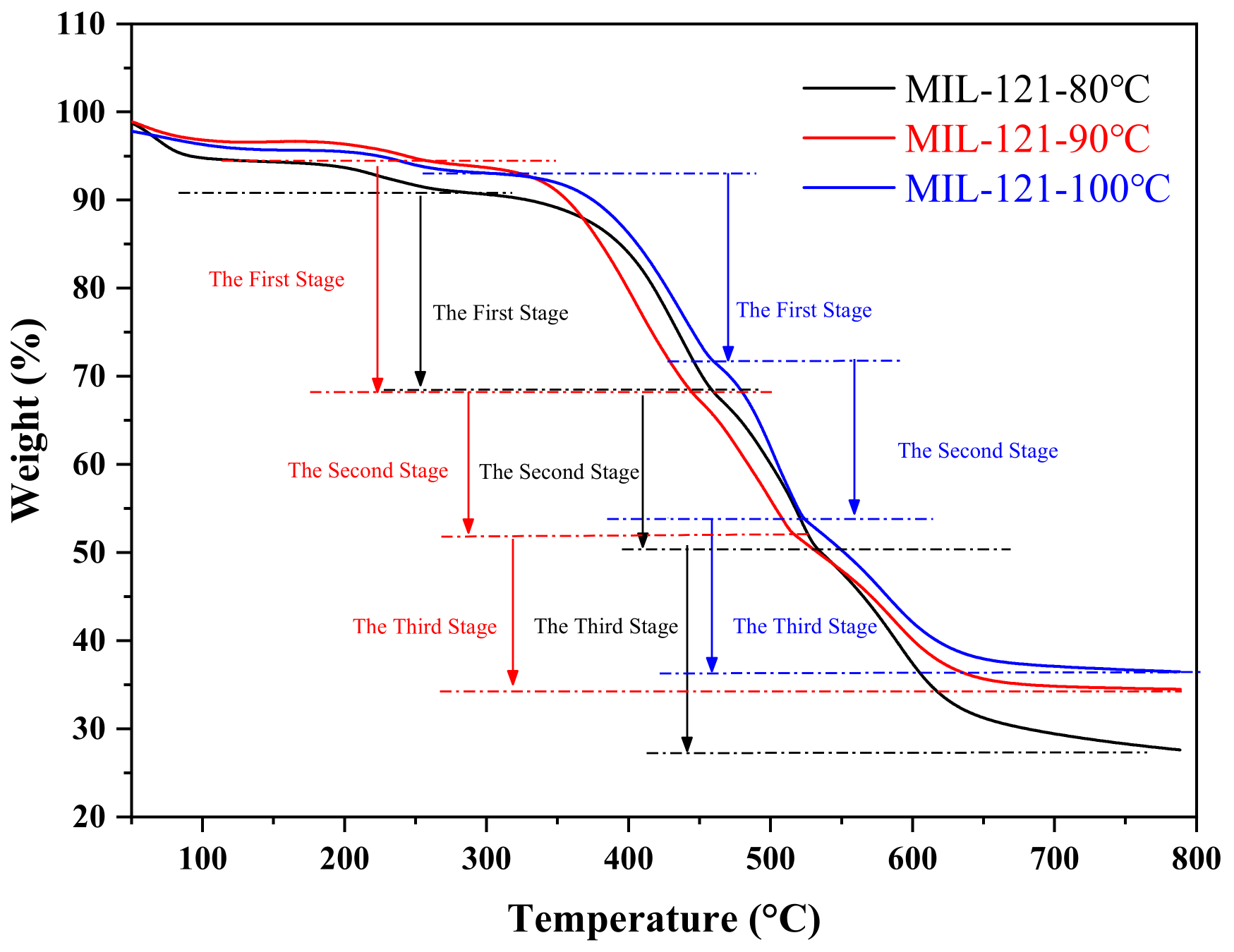Coatings 11 00854 g003