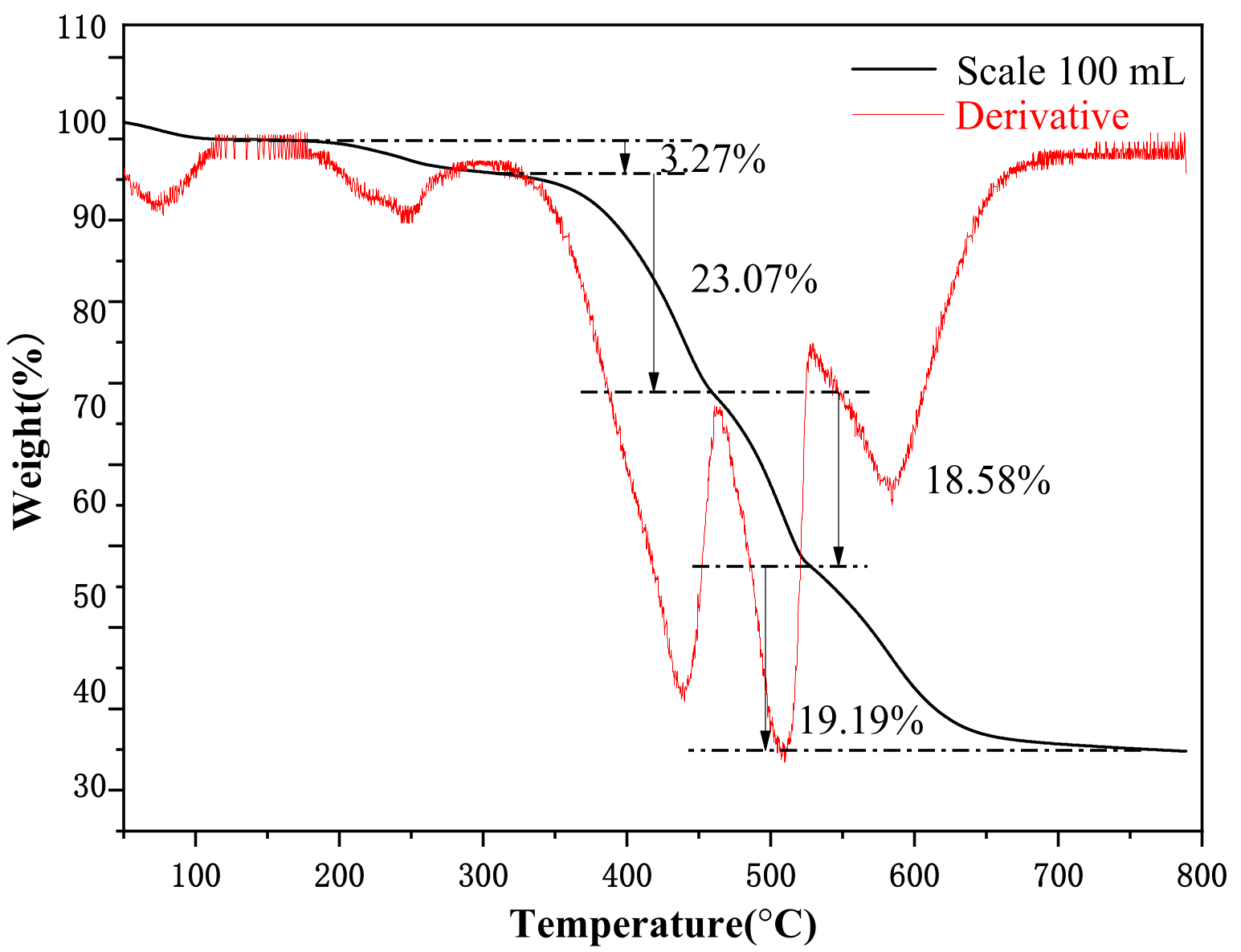 Coatings 11 00854 g007