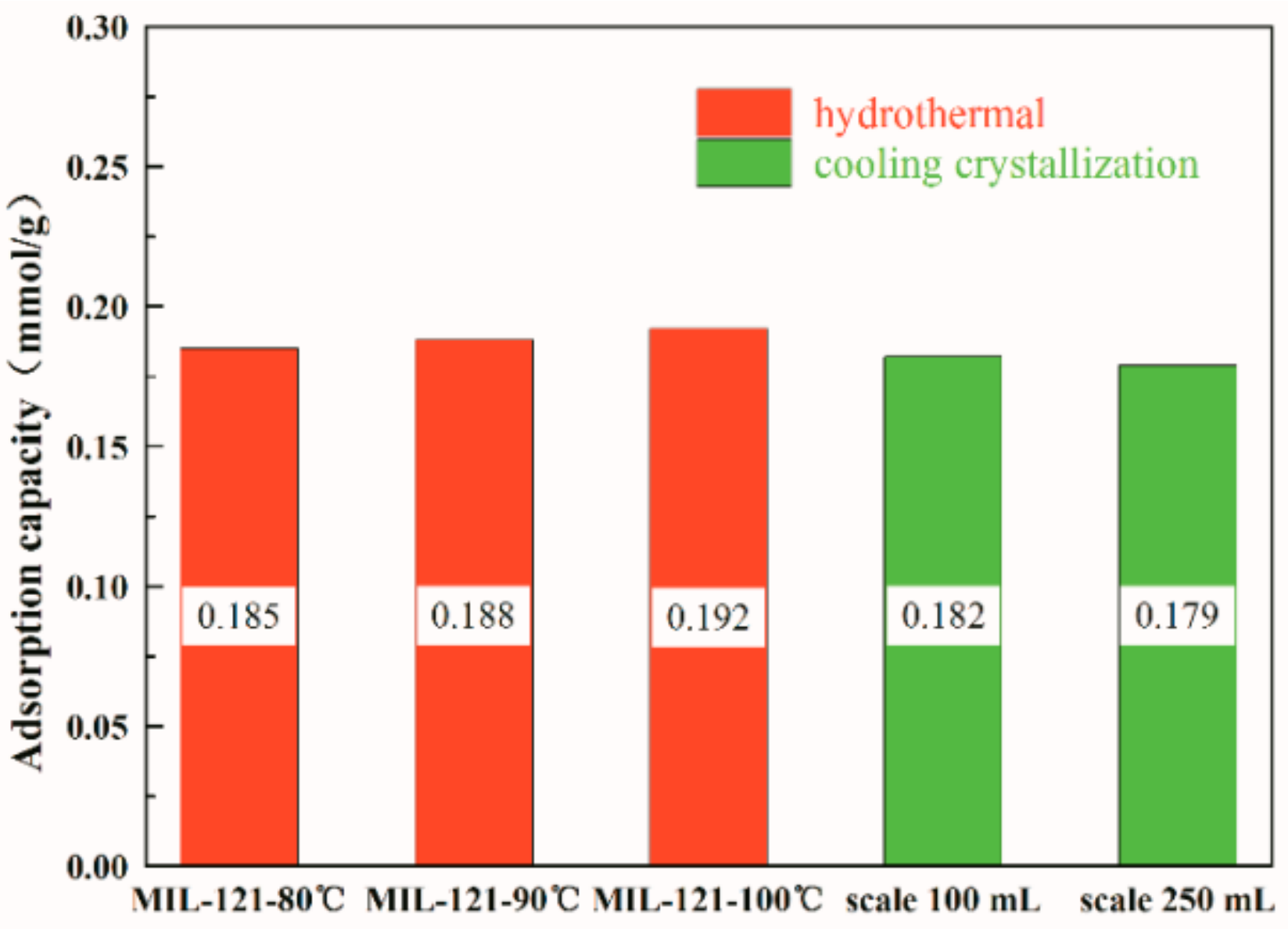 Coatings 11 00854 g008
