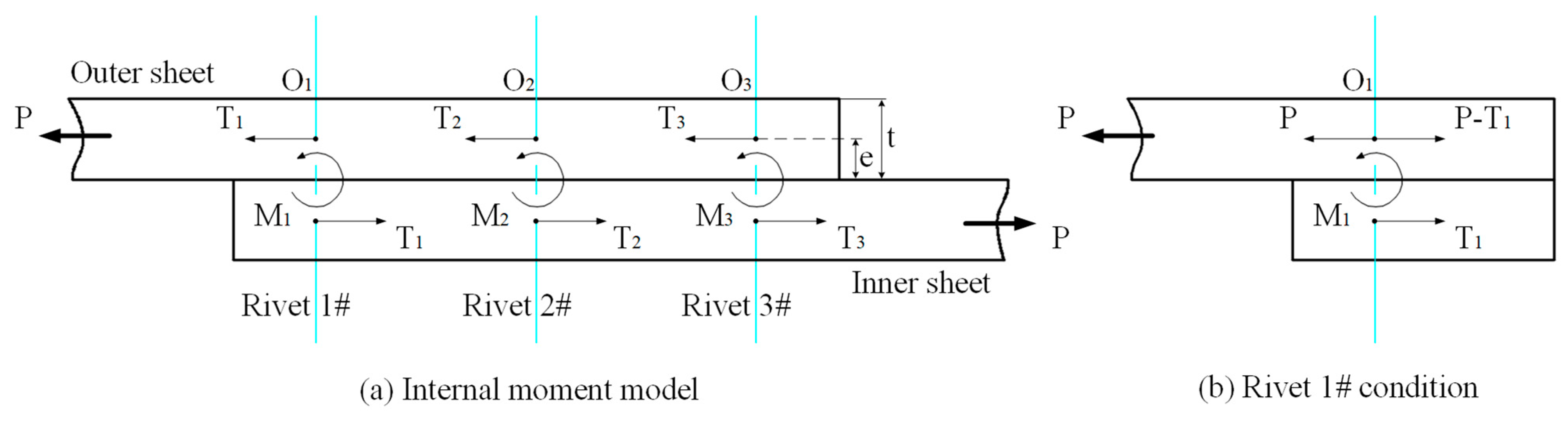 Coatings 11 00856 g003 550